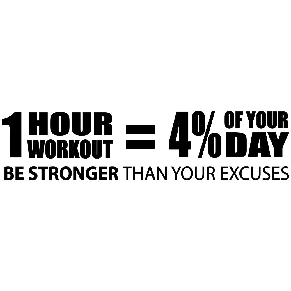 ANFRJJI Motivational Workout Wall Decal - Removable PVC Gym Sticker for Home & Commercial Fitness Spaces - Perfect for Gym Wall Decor, Yoga Studios & CrossFit Centers - 9