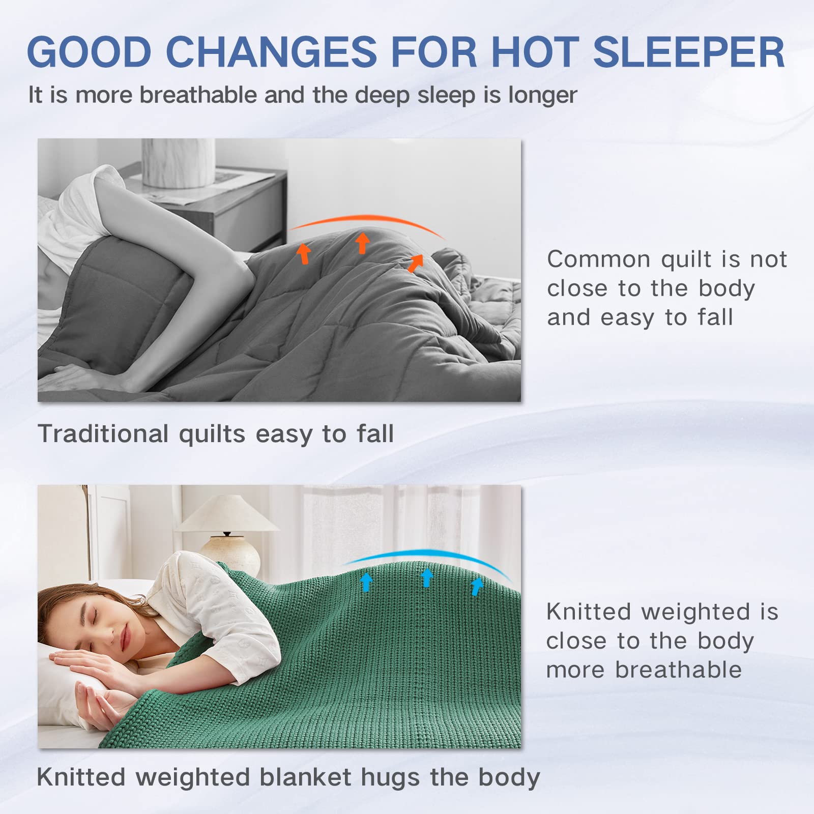 Guohaoi 15lbs Weighted Blanket for Adults - 60