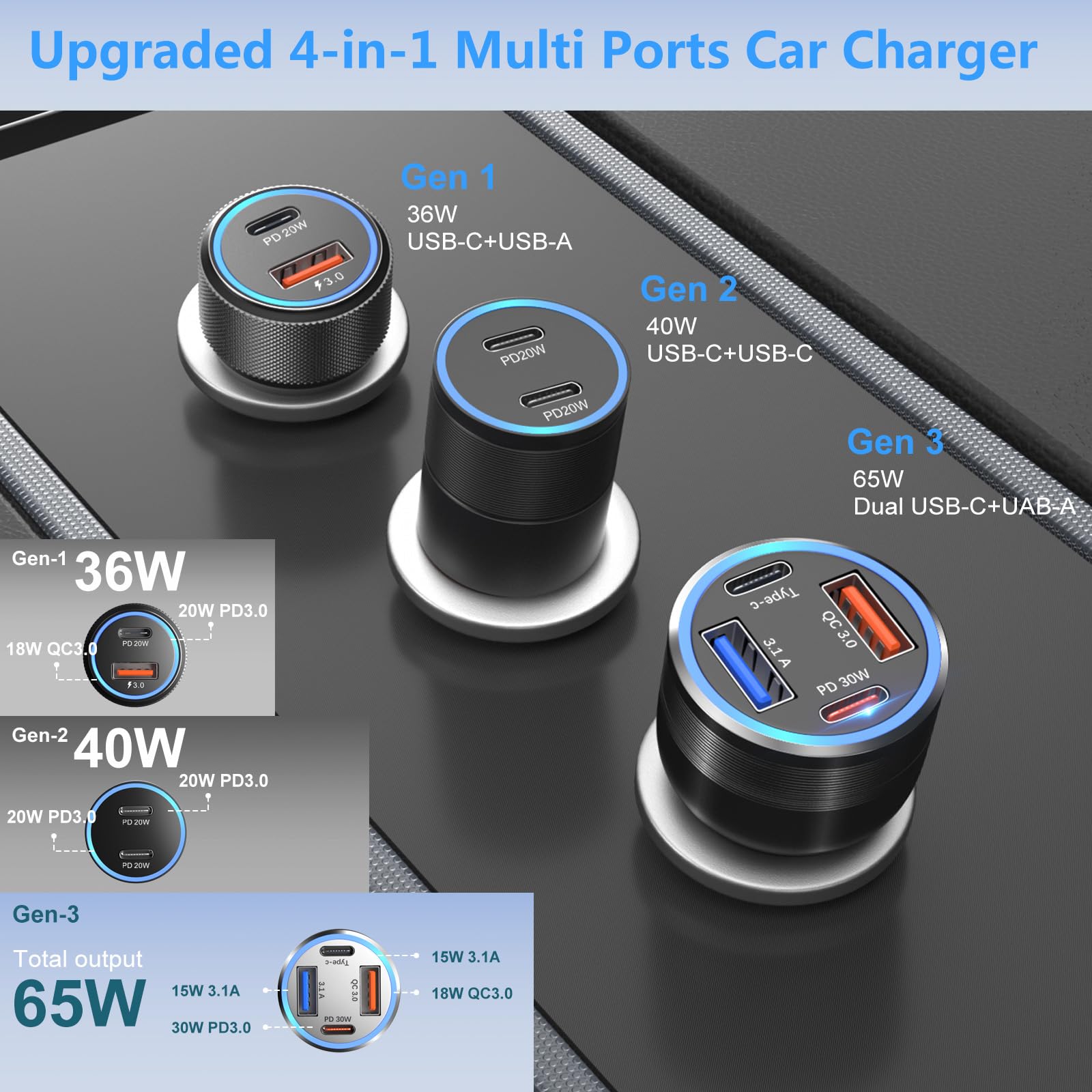 65W USB C Car Charger with QC/PD Fast Charging - 4 Port Cigarette Lighter Adapter for iPhone 16/15/14/13/12, iPad Pro & Samsung S24 - Dual 12V USB Car Phone Charger (Black) | Perfect for Road Trips & Multi-Device Charging On-The-Go