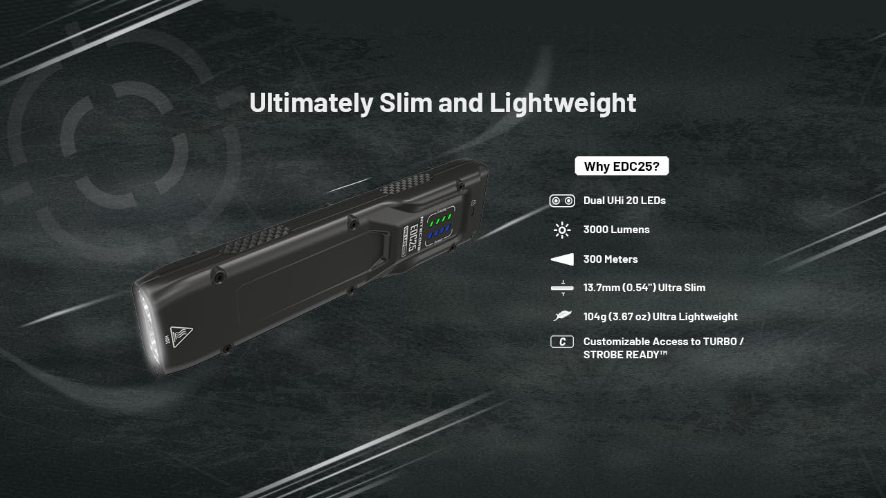 Nitecore EDC25 3000 Lumen Ultra-Bright USB-C Rechargeable Flashlight - Slim Flat Design, Lightweight EDC Flashlight with Clip for Everyday Carry, Camping, Hiking & Emergency Use - Includes Nitecore Sticker