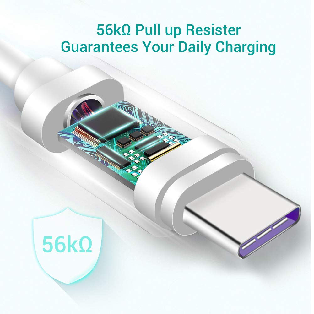GlobaLink 40W Fast Charging USB C to A Cable [5A, 2M, White] - Super Speed Charger Cord for Huawei P30/P20/Mate Series, Samsung Galaxy, iPhone & More | Perfect for Home, Office & Travel Charging