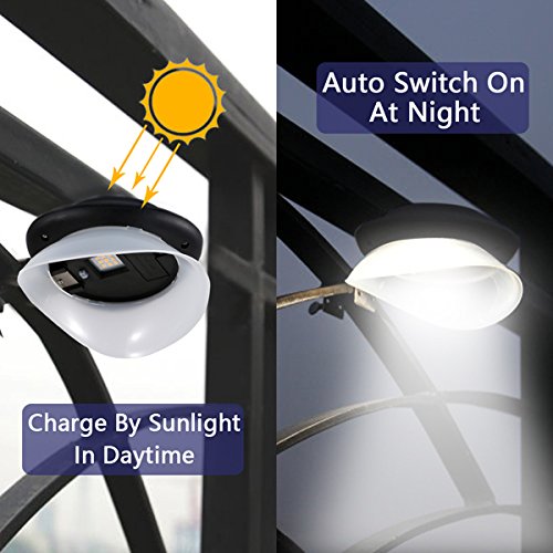 9 LED Solar Gutter Lights Outdoor - Super Bright Waterproof Wireless Security Lights for Garden, Wall, Yard, Deck - Perfect for Pathway, Patio & Landscape Lighting