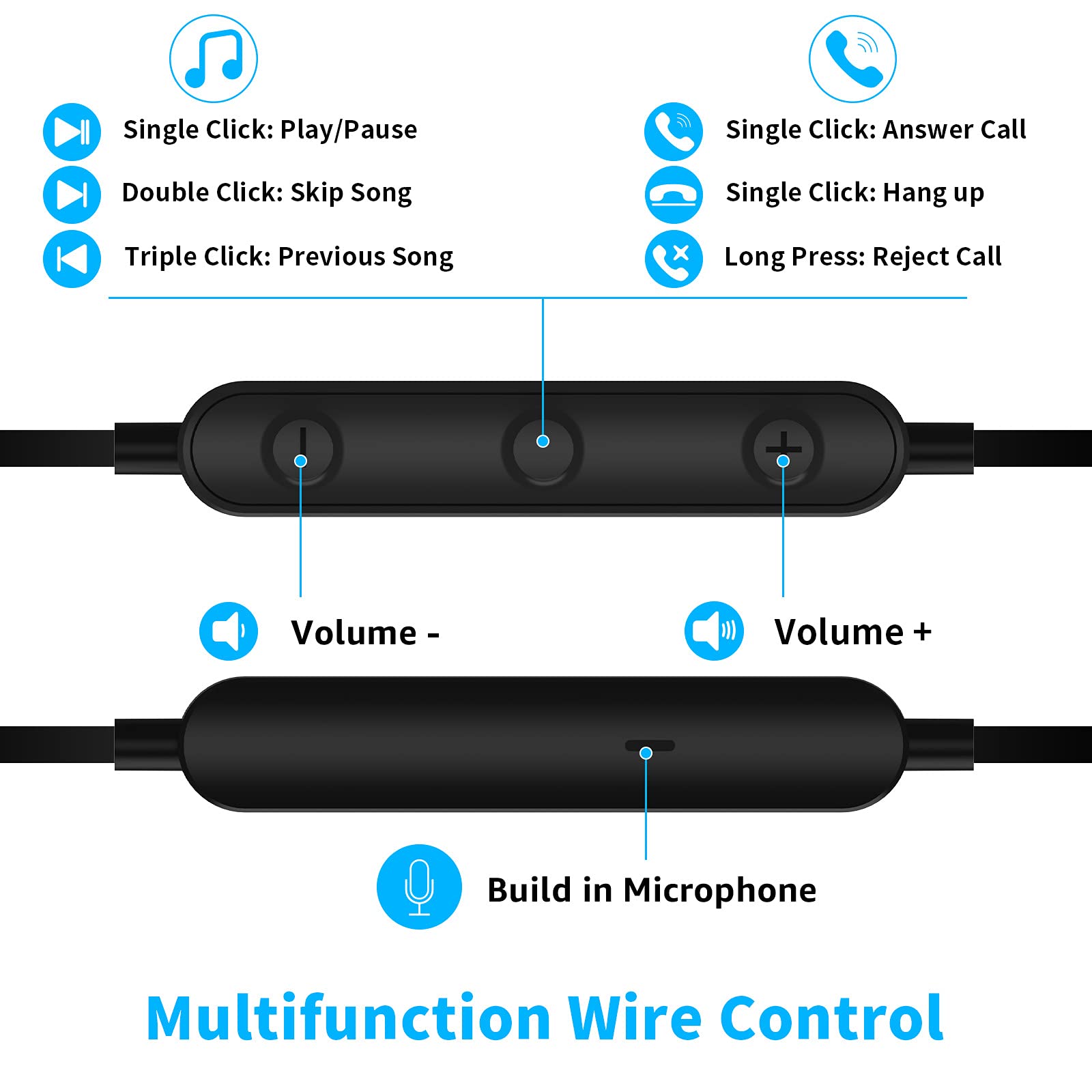 Wireless Bluetooth Headphones with Built-in Mic & Volume Control - Compatible with Samsung, Pixel, iPad Pro, Air, Mini, OnePlus - Perfect for Gaming, Workouts, Travel & Online Meetings