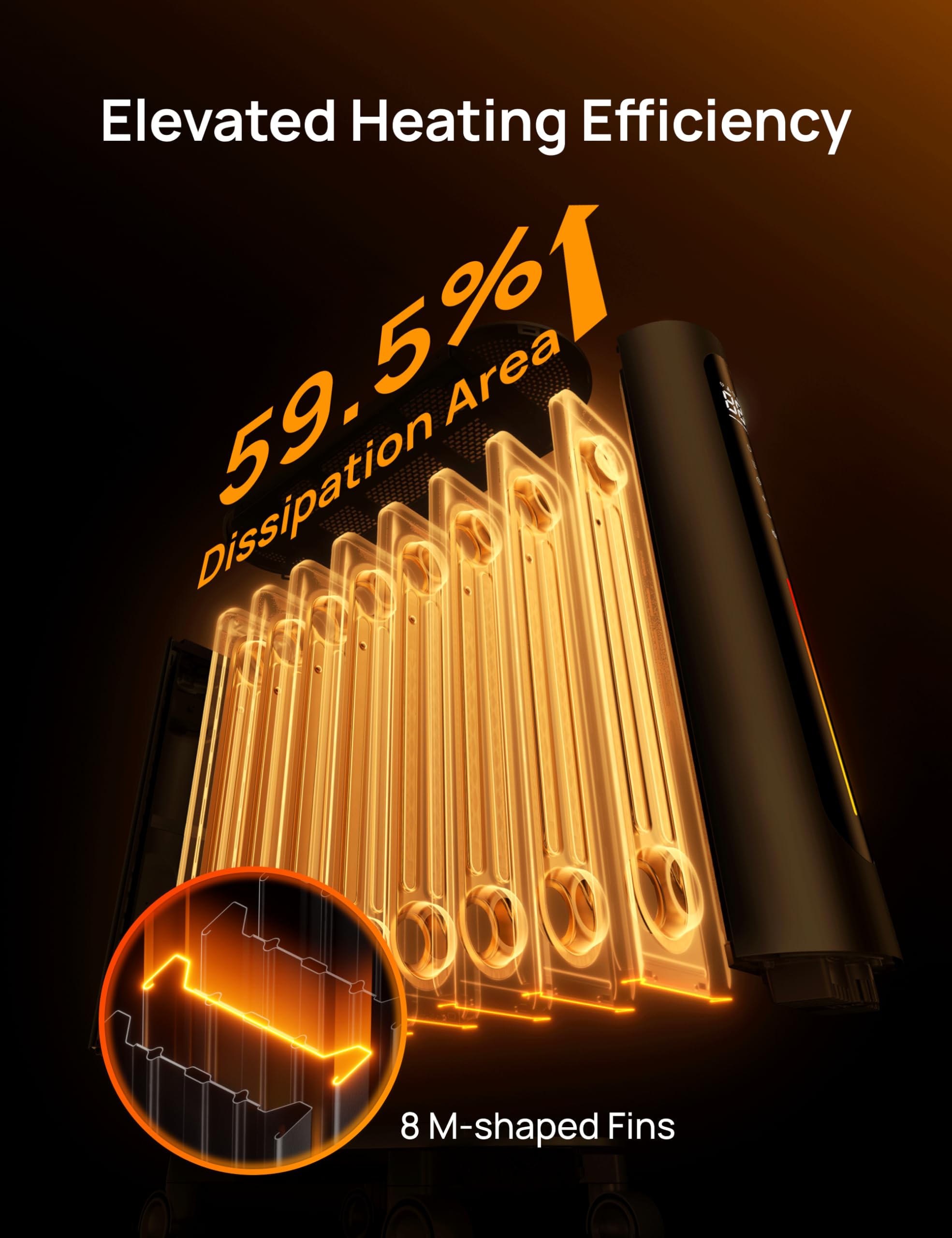 Dreo 1500W Oil Filled Radiator Heater with Remote Control - Digital Thermostat Space Heater with 4 Modes, 24h Timer & 10 Safety Features - Perfect for Large Bedrooms, Living Rooms & Indoor Use During Winter
