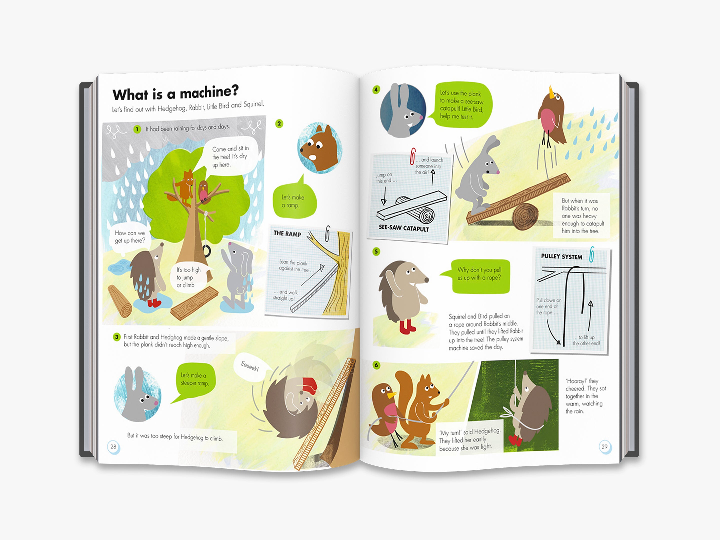 How Things Work - Science & Engineering Books for Kids & Adults | Educational STEM Learning for Home & School
