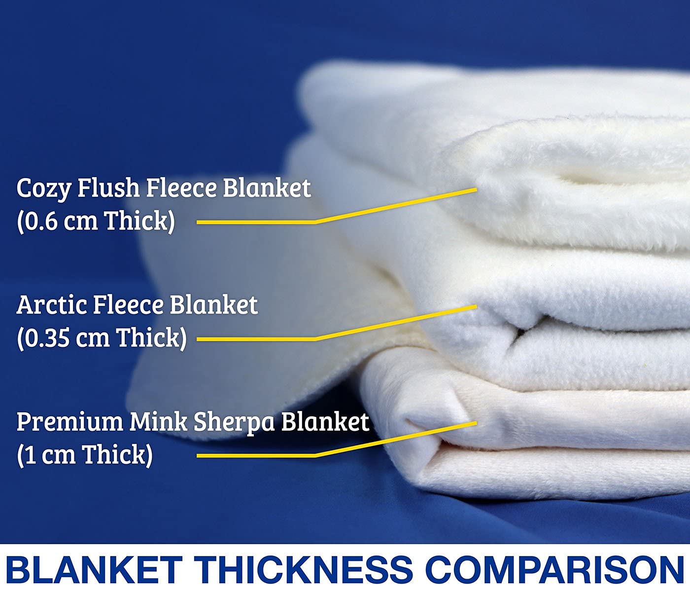 Personalized Fleece Blanket for Father's Day - 