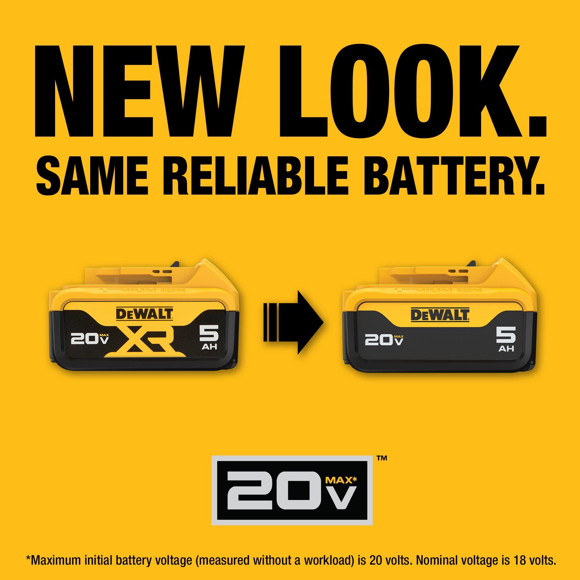 DEWALT 20V MAX 5Ah Lithium-Ion Battery & Charger Starter Kit (DCB205C) - Power Tools for Drilling, Sawing & Construction Work