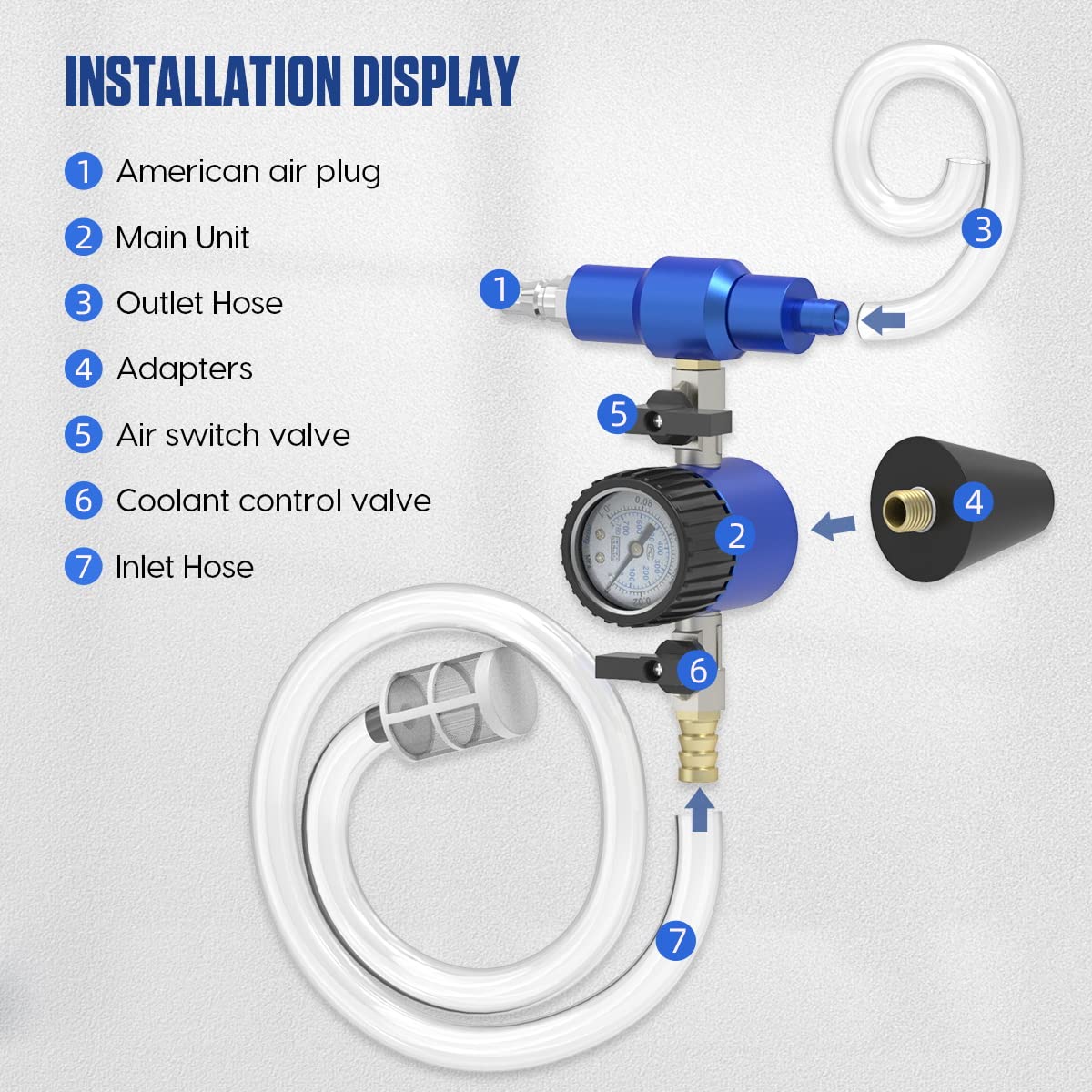 MR CARTOOL Coolant Vacuum Refill Kit - Professional Cooling System Refiller with Pressure Gauge Tester & 3 Size Adapters - Perfect for Car Radiator Maintenance and DIY Auto Repair