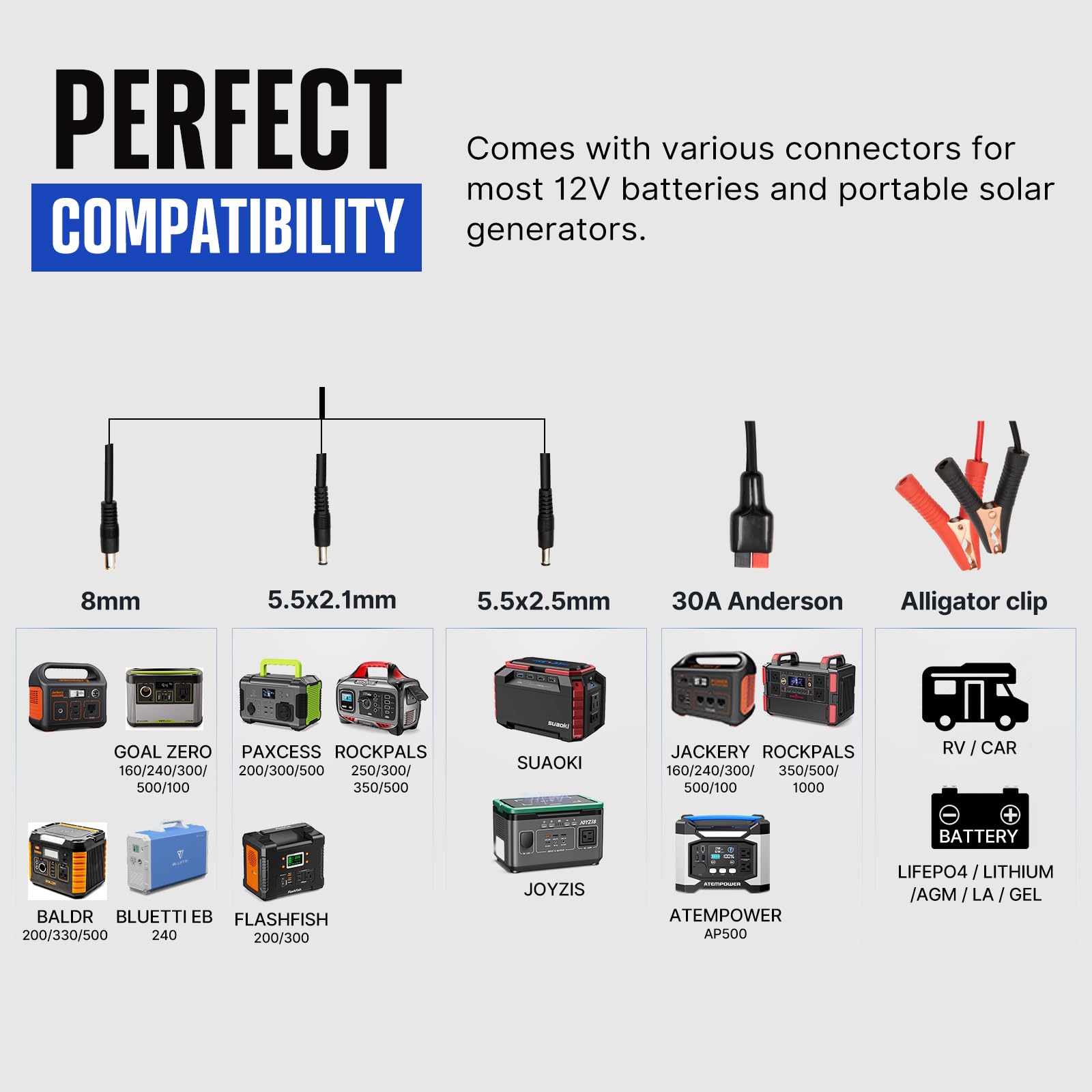 ATEM POWER 120W Portable Solar Panel Kit - Foldable Monocrystalline Solar Charger with 20A MPPT Controller & USB Output for RV, Camping, Off-Grid Power (Charges 12V Batteries/Power Stations) - Perfect for Outdoor Adventures, Emergency Backup & Sustainable Energy Solutions