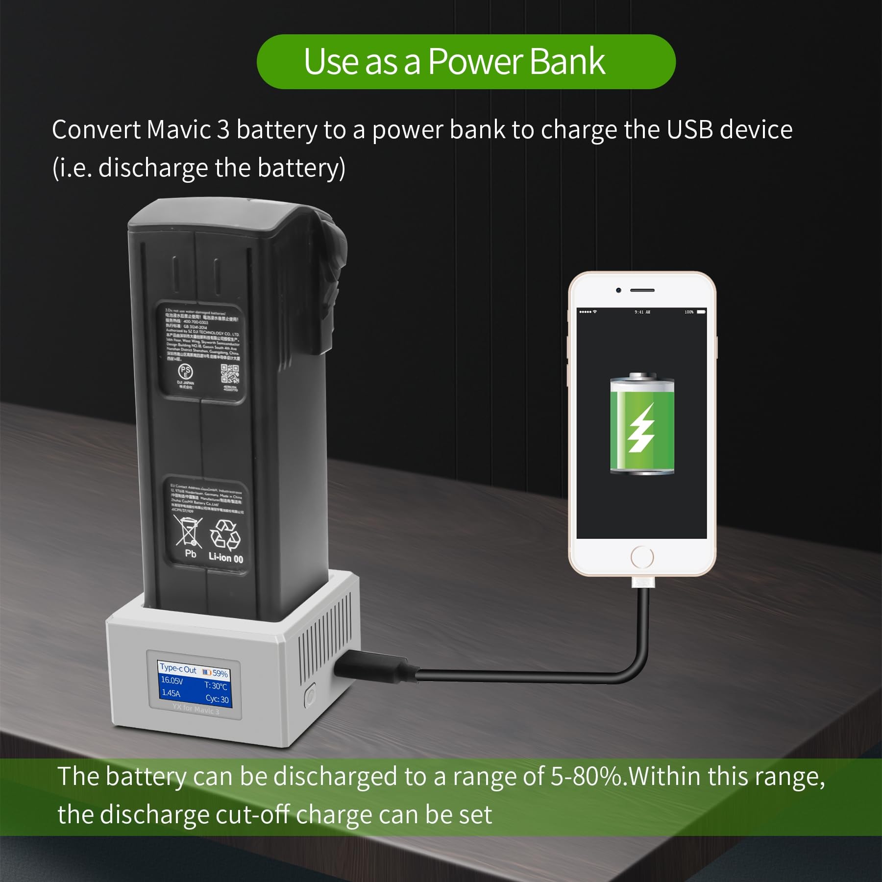 DJI Mavic 3 & Mavic 3 Pro Battery Charger with LCD Display - Fast Charging Hub for DJI Drone Accessories - Perfect for Travel, Aerial Photography & Outdoor Adventures