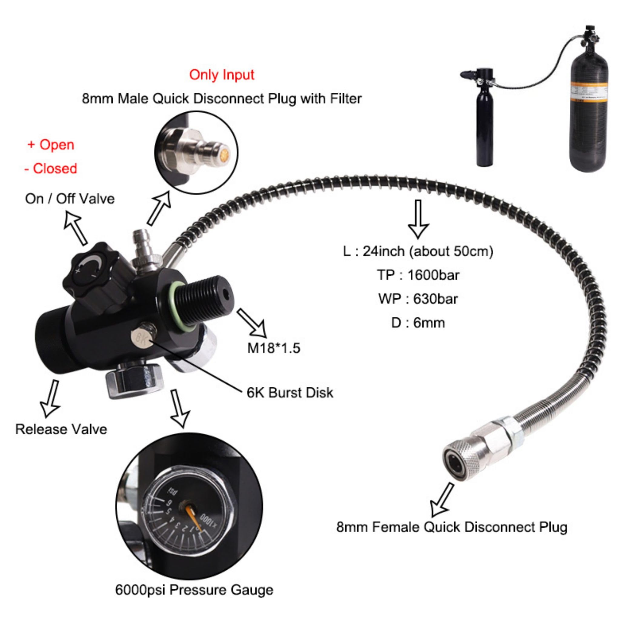 TUXING M18x1.5 Thread 4500psi Paintball Fill Station PCP Air Gun Regulator - Dual Gauge Valve with 20