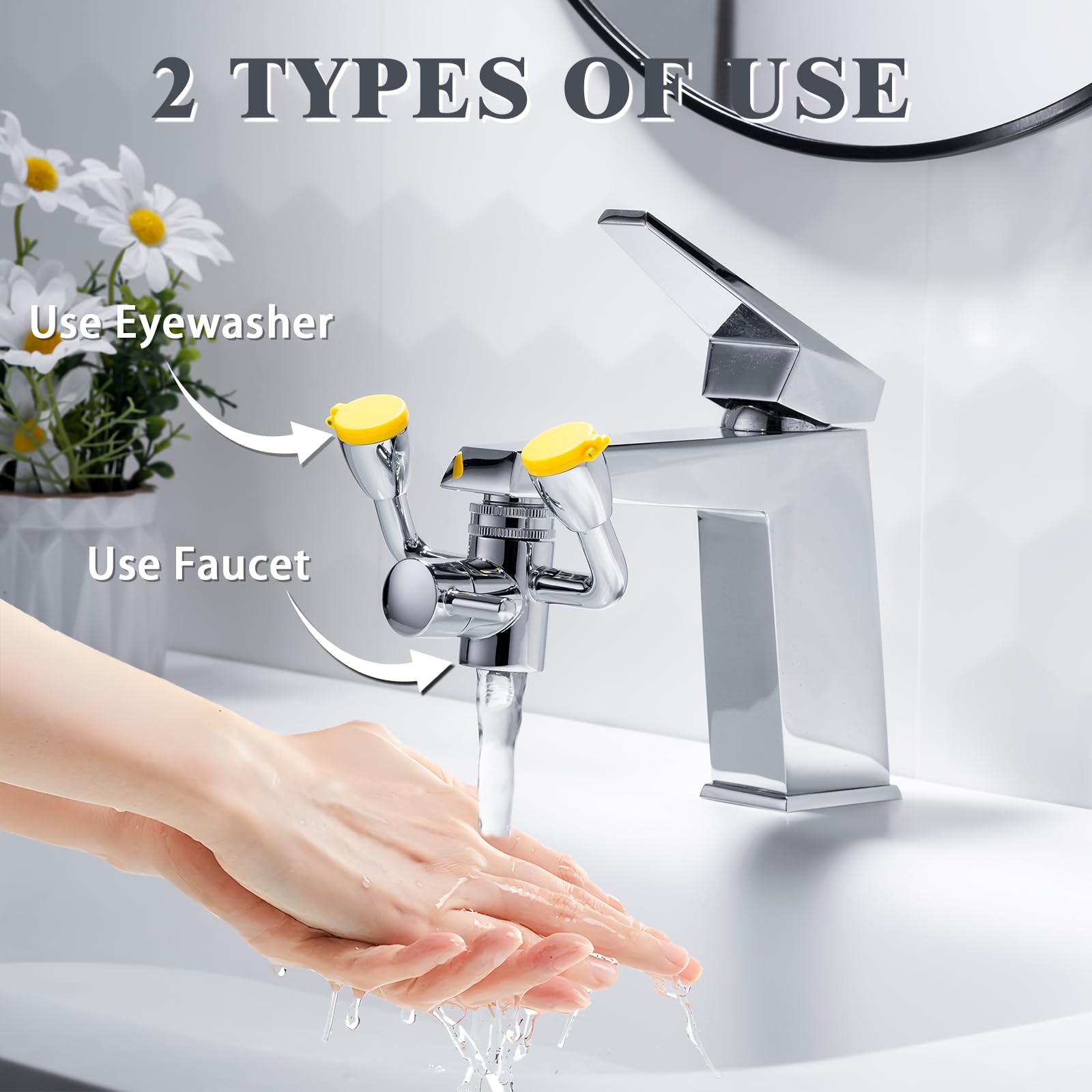 TIDYENDURE Faucet Mounted Emergency Eyewash Station with Cover - ANSI Compliant Eye Wash Kit for Labs, Factories, Workshops & Offices | Portable Eye Wash Unit for Chemical Splash Protection & Workplace Safety