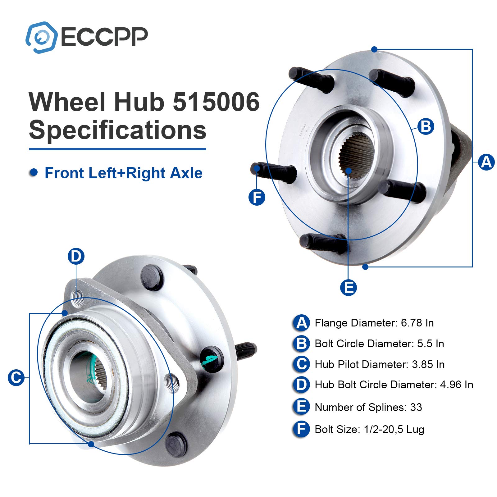 ECCPP Front 5 Lugs Wheel Bearing & Hub Assembly Compatible with 1994-1999 Dodge Ram 1500 - Replacement Part #515006 - Perfect for Off-Roading & Heavy-Duty Towing