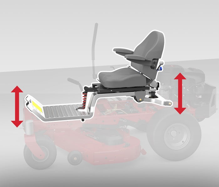 Toro 75747 42-Inch Zero Turn Mower with TimeCutter® MyRIDE® Technology - Perfect for Residential Lawn Care and Large Yard Maintenance