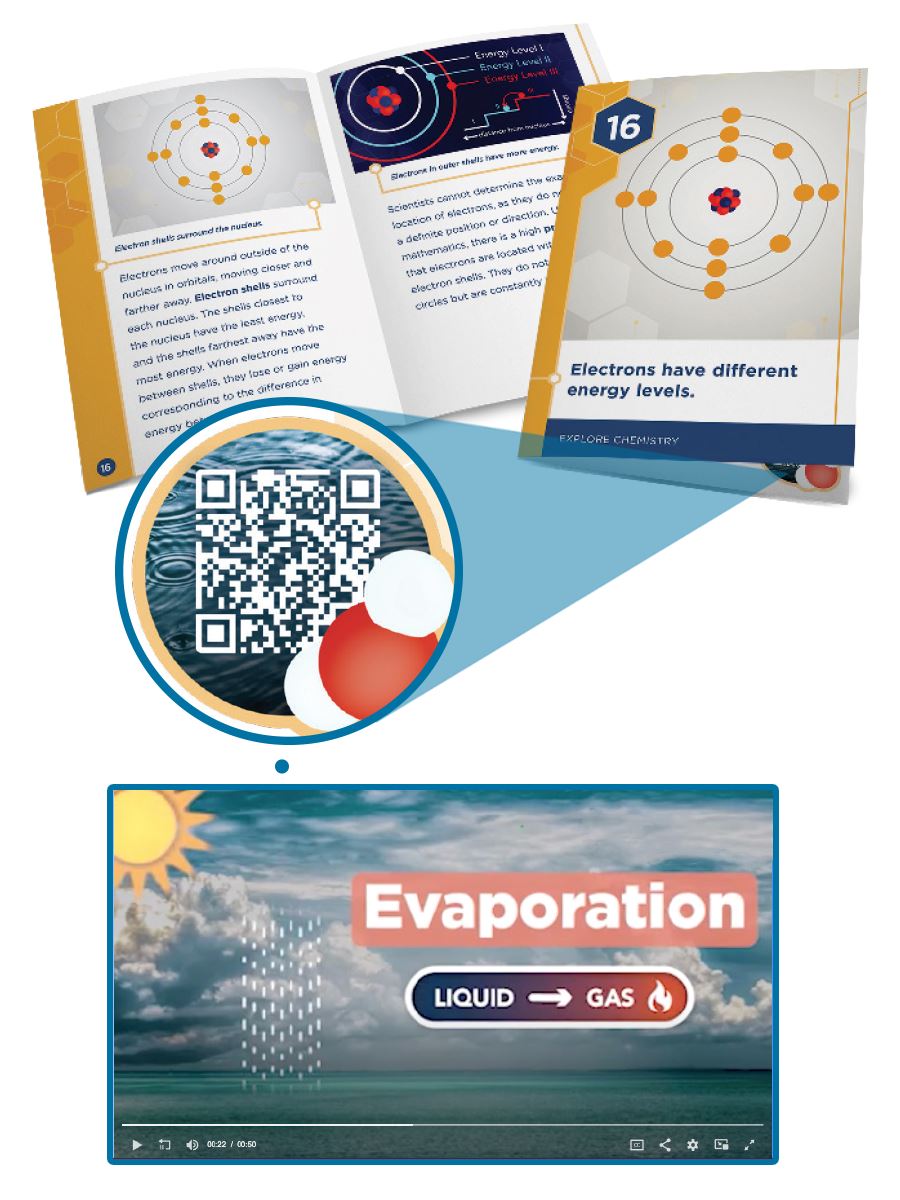 High School Chemistry Curriculum for Grades 9-12 | Comprehensive STEM Learning Materials for Classroom & Homeschool Use