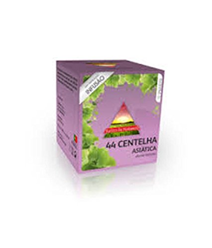 Organic Centella Asiatica Herbal Tea Bags - 80 Count (10 Bags x 8 Boxes) | Natural Stress Relief & Skin Health | Perfect for Relaxation & Detox