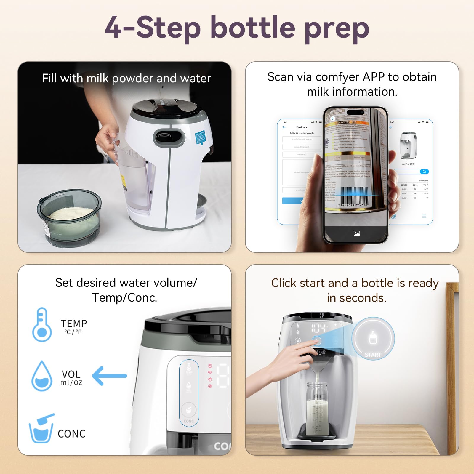 Comfyer Instant Formula Maker - Automatic Baby Formula Dispenser Machine with Precise Temperature Control, Customizable Settings for All Bottle & Formula Brands (White) - Perfect for Busy Parents, Night Feedings & On-the-Go Use