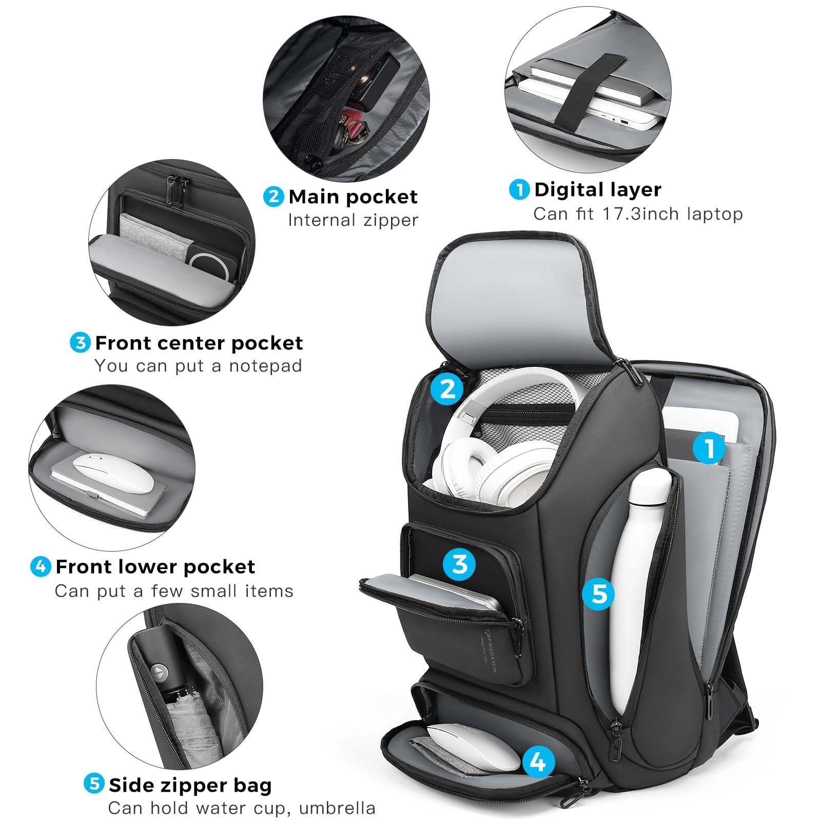 Business Laptop Backpack for Men & Women - Airline Approved Carry-On Travel Backpack with Multiple Pockets & Water Resistant Design - Perfect for Office Commute, Business Trips & College Use