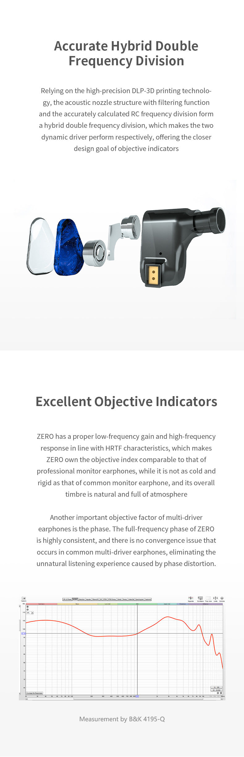 TRUTHEAR x Crinacle ZERO Dual Dynamic Driver In-Ear Monitor (IEM) Earphones - High Fidelity Sound for Audiophiles, Musicians & Gaming Enthusiasts
