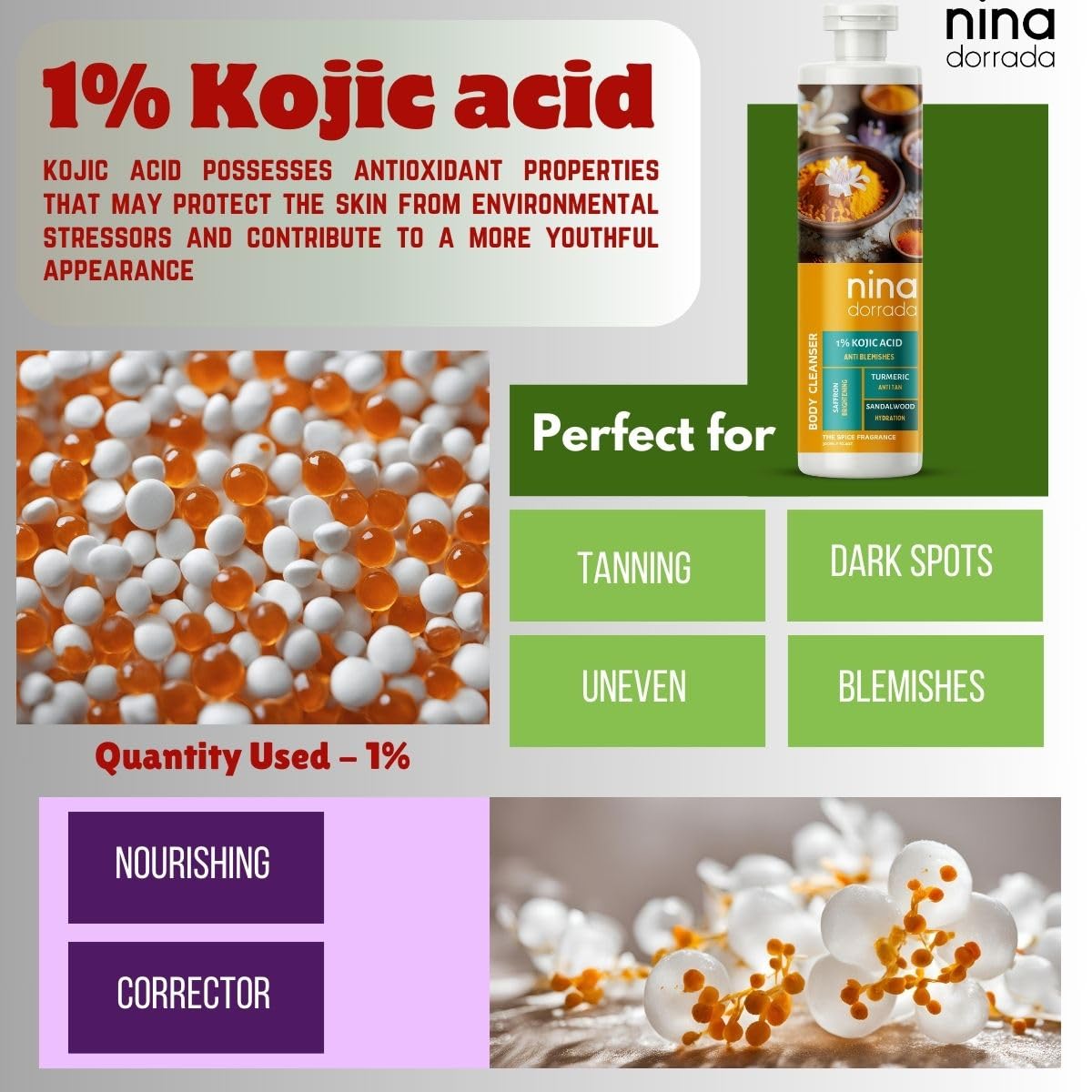 Nina Dorada 1% Kojic Acid Body Wash with Turmeric & Saffron - Brightening Shower Gel for Dark Spots & Uneven Skin Tone | Anti-Blemish Cleanser for Oily & Combination Skin | 300ml | Perfect for Summer Skin Care & Post-Sun Recovery