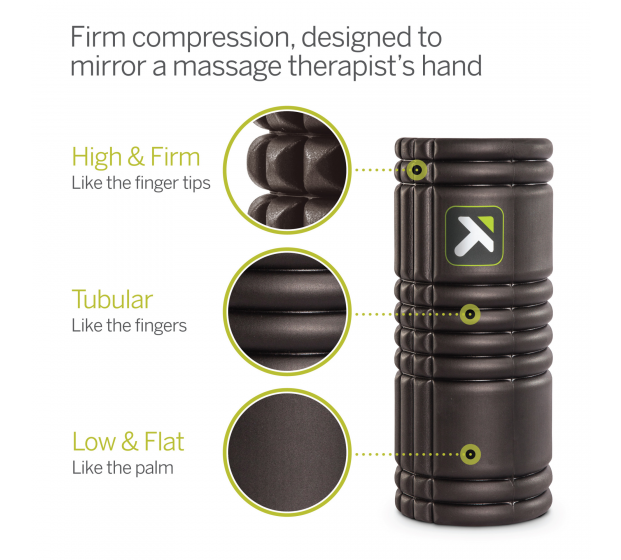 Grid 1.0 High Density Foam Roller for Muscle Recovery - Black - Perfect for Post-Workout, Yoga & Physical Therapy