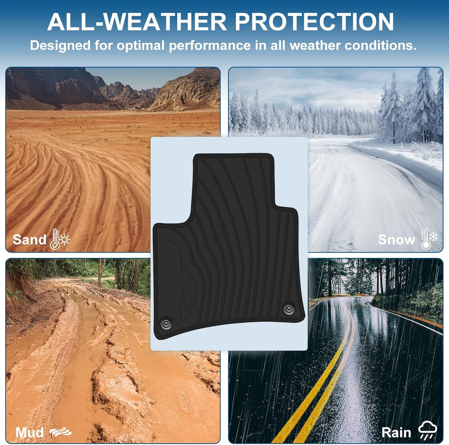 Premium Custom Fit Car Floor Mats for Porsche Cayenne 2011-2018 - Heavy Duty Black Rubber Floor Liners Set | Waterproof, All-Weather Protection, Odorless | Perfect for Daily Commutes, Road Trips & Off-Road Adventures