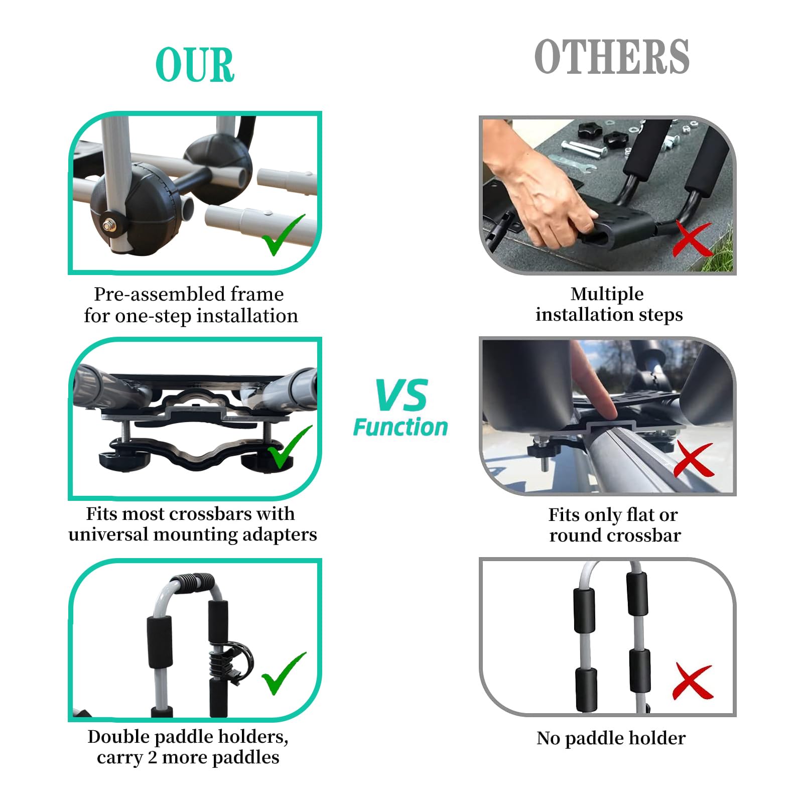 HUIMENG 4-in-1 Adjustable Kayak Roof Rack - Folding J-Shaped Carrier for Kayak, Surfboard, Ski - Universal Fit for SUV, Truck, Car Crossbars - Includes 4 Tie Down Straps - Perfect for Outdoor Adventures & Water Sports