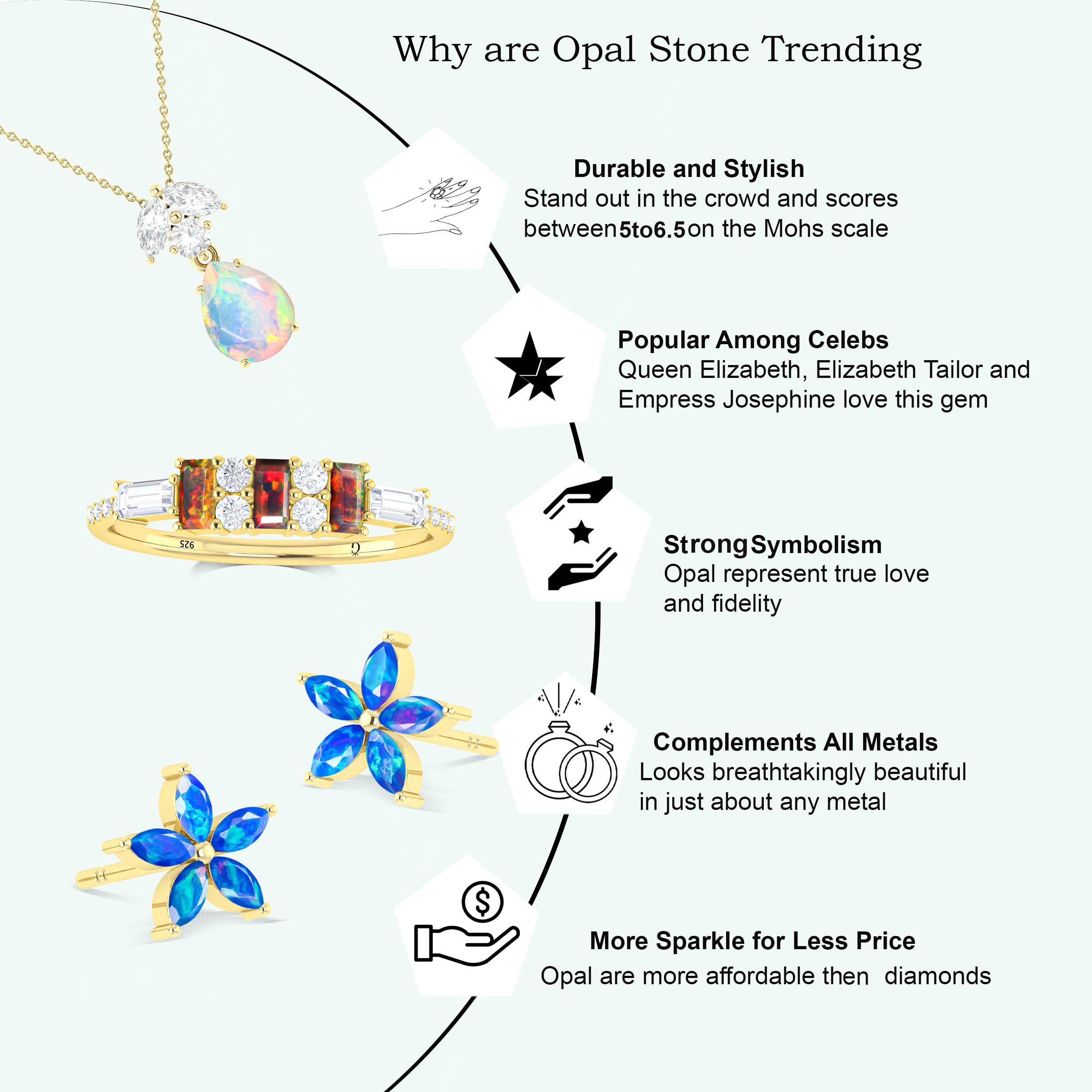 Blue Opal Pear Gemstone Pendant Necklace - Natural Healing Crystal Jewelry for Women - Perfect for Meditation, Energy Balancing & Spiritual Gifts