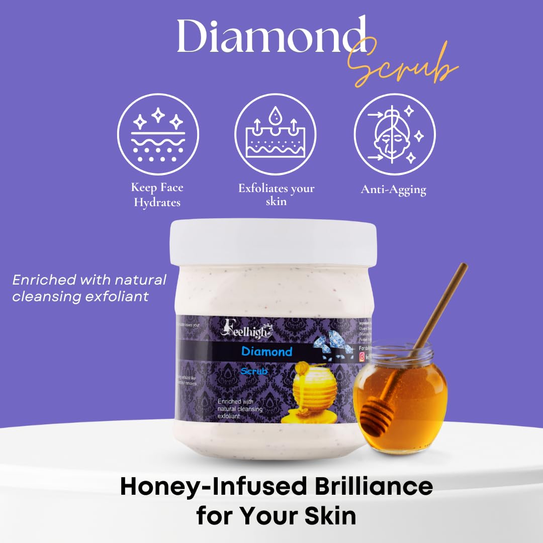 Feelhigh Diamond Facial Combo Set - Exfoliating Scrub, Moisturizing Cream, Revitalizing Gel & Nourishing Mask - Complete Skincare Kit for Men & Women (4-Piece Set) - Perfect for Daily Routine, Spa Days & Gift Giving