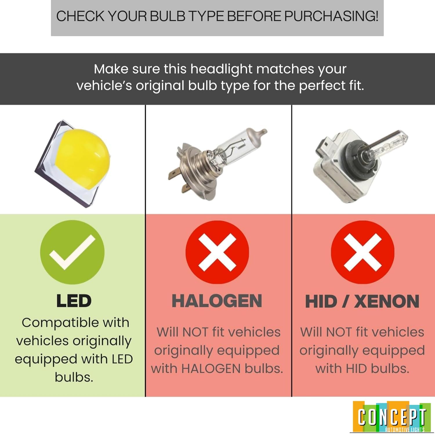 LED Fog Light Assembly for 2019-2022 Chevy Silverado 1500 2500 3500 - Next Gen Replacement Fog Lamps with Switch & Wiring Kit (Compatible with GM2593332, GM2592332, 84509652, 84509651) - Perfect for Night Driving & Off-Road Adventures