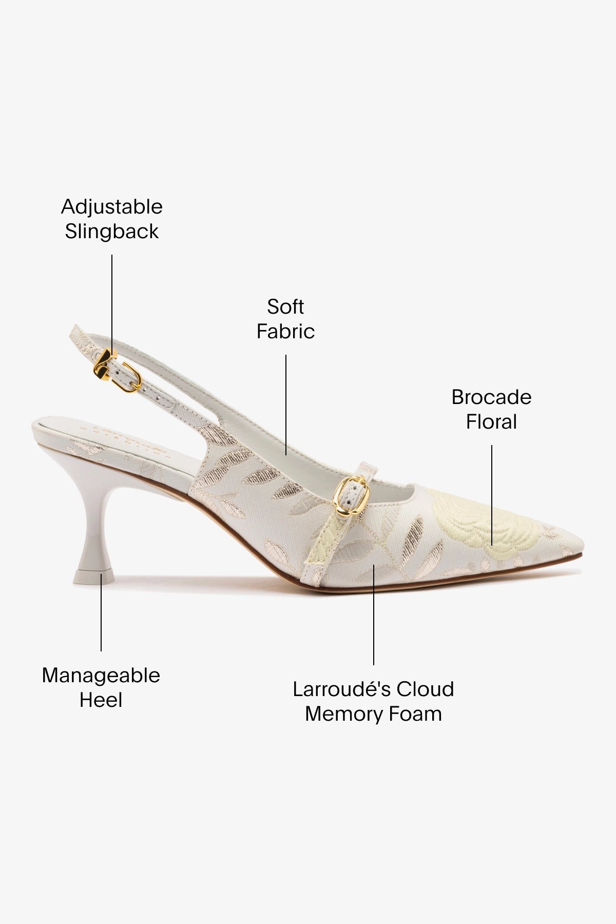 Larroudé x Markarian Ines Pump in Yvette Ivory Brocade - Elegant Women's Dress Shoes for Weddings, Parties & Special Occasions