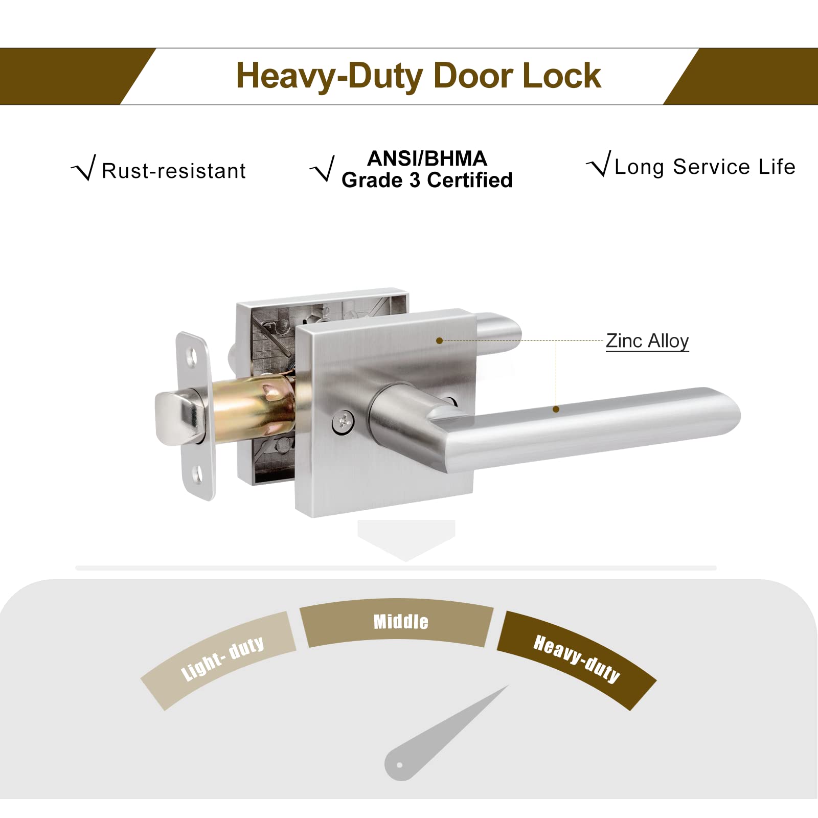 HOSOM 6-Pack Heavy Duty Door Handles - Satin Nickel for Hallway & Closet