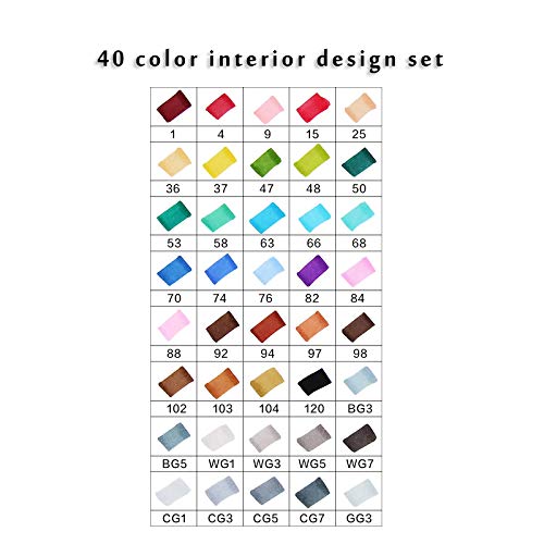Cobaka 40 Colors Art Markers Set - Professional Sketch Drawing Pens for Anime, Watercolor & Brush Art - Ideal for Artists, Students & DIY Craft Projects (Indoor Use)