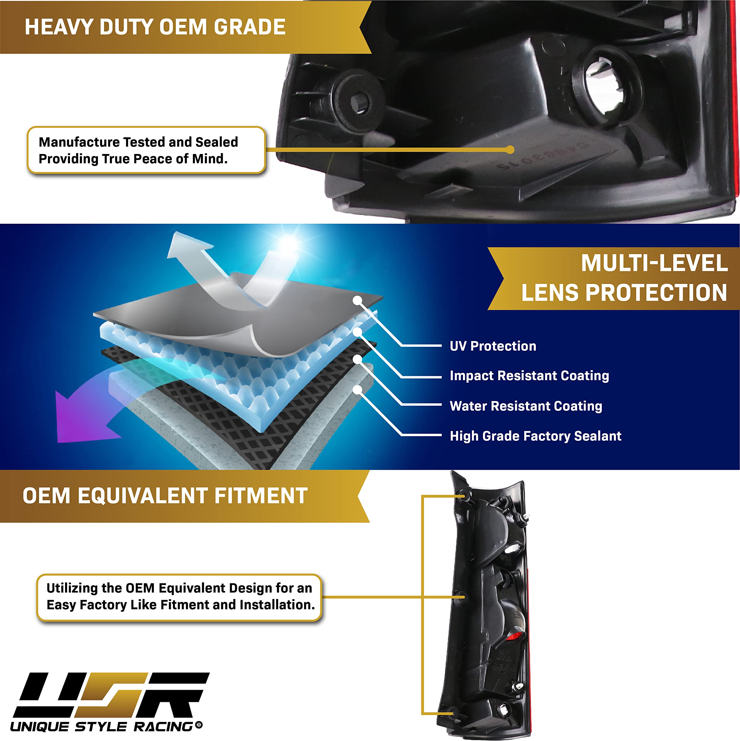 USR DEPO JDM Style Red/Clear Lens Tail Lights - Compatible with 1997-2001 Honda CR-V (First Gen) | Left + Right Rear Lamps Set | Upgrade Your Car's Style & Night Visibility