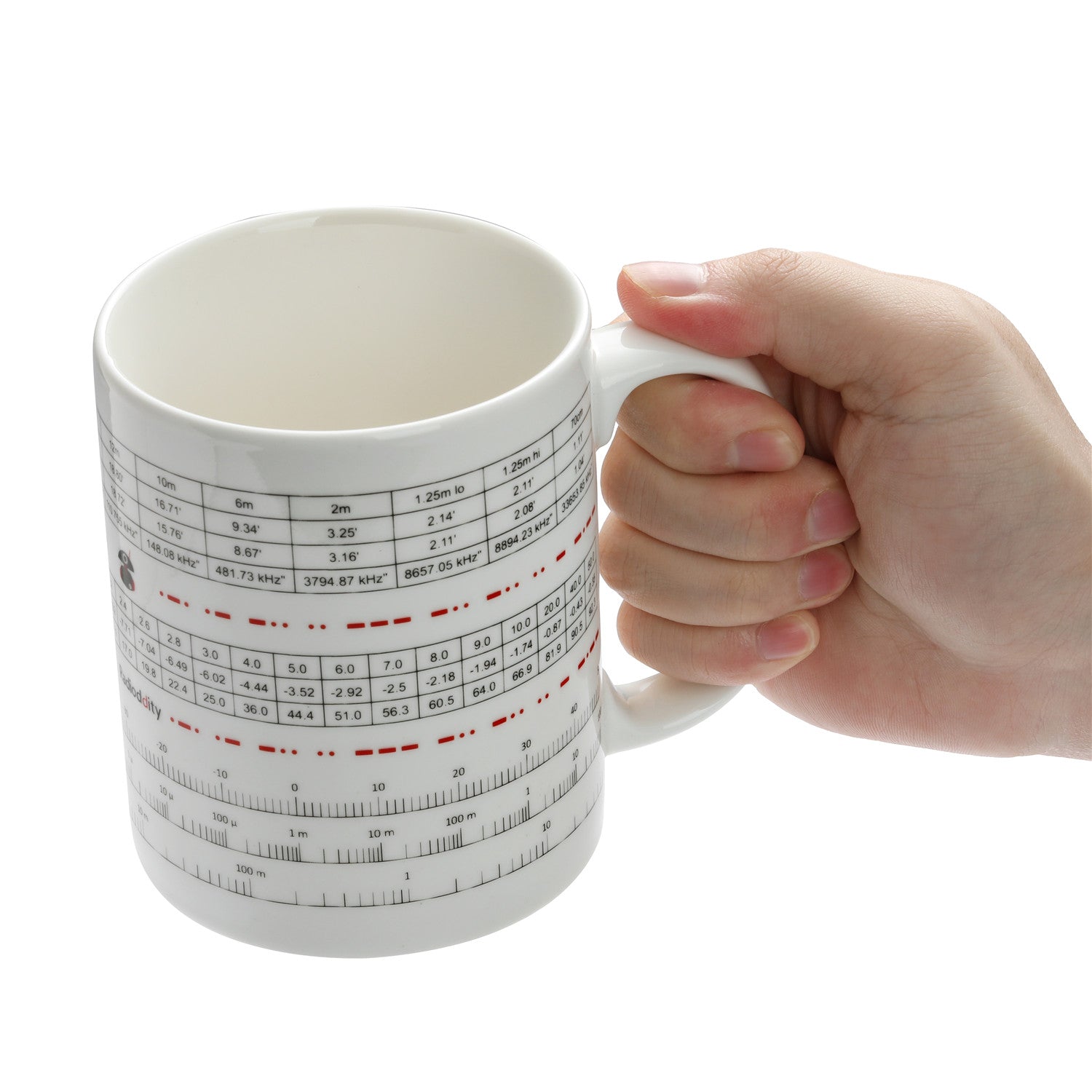 Radioddity Ham Radio Enthusiast Coffee Mug - Perfect for Ham Radio Operators & Enthusiasts at Home, Office or Field Day Events