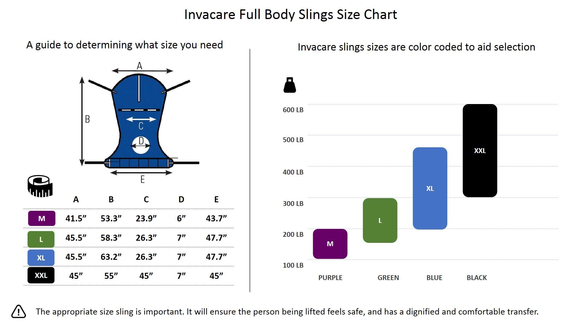Invacare Reliant Full Body Sling for Patient Lifts - Heavy Duty Solid Fabric, Large Size R113 - Ideal for Home Care & Medical Facilities