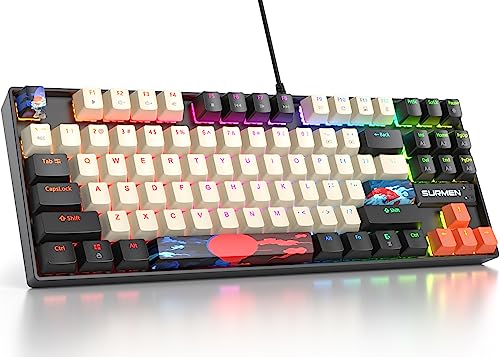 Red Switch/87Carbon