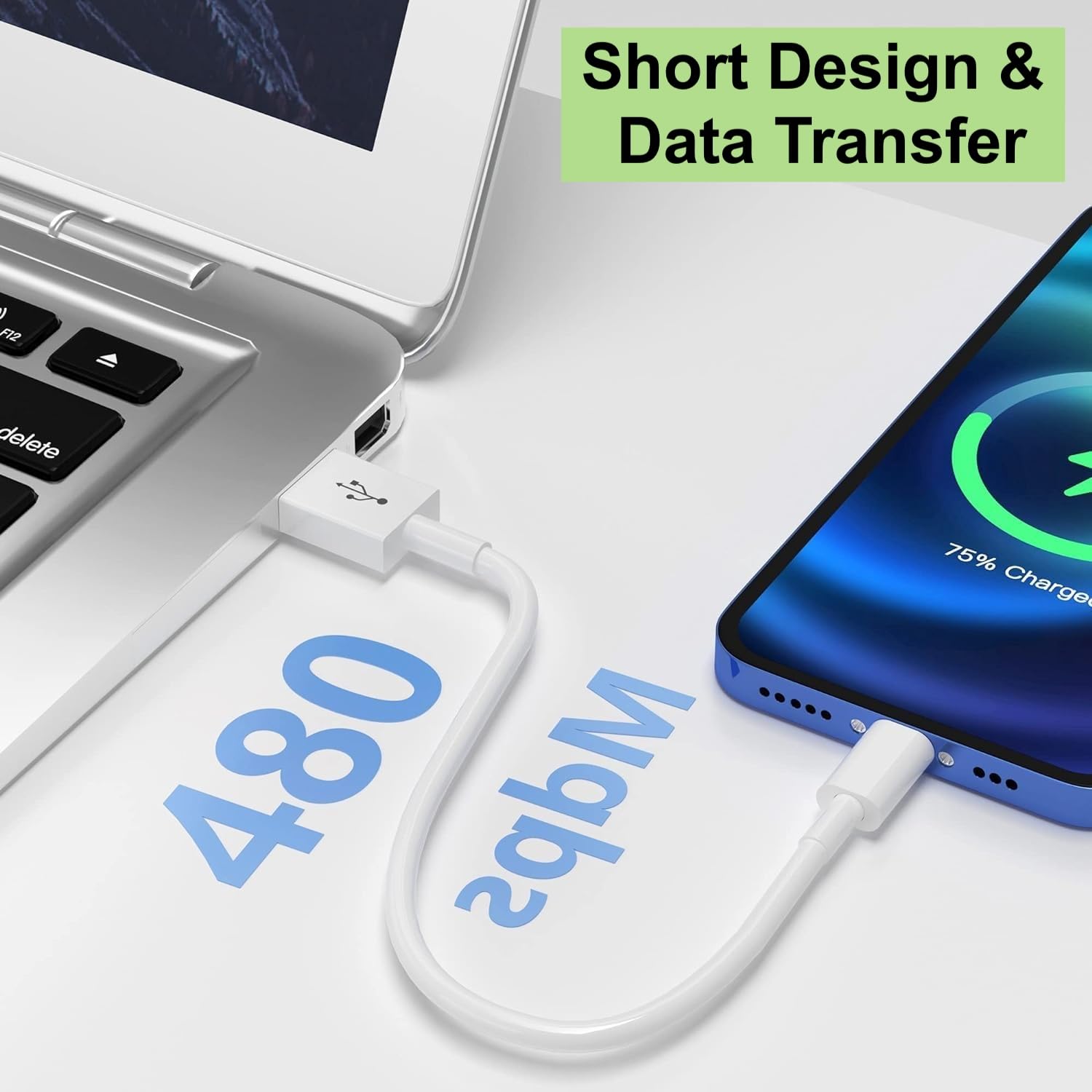 1.15ft Short USB to USB C CarPlay Cable - Fast Charging & Data Sync USB A to USB C Cable for Apple iPhone 16/15 Pro/Max/Plus, Samsung Galaxy S24/S23/S22/Z Flip, Google Pixel - Perfect for Car Charging & Android Auto (2-Pack)
