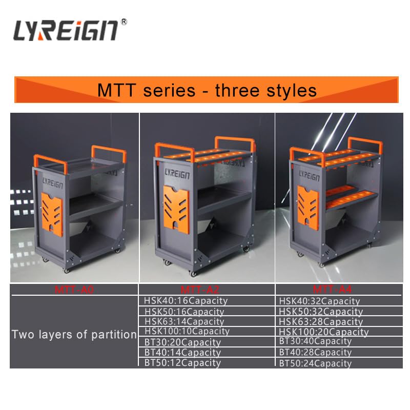 CNX Tool Rack CNC CAT 40 Tool Cart with Wheels - Heavy Duty CNC Tool Storage for Warehouses & Machining Centers (HSK63-40CAP) - Easy to Use for CNC Machine Organization & Workshop Efficiency