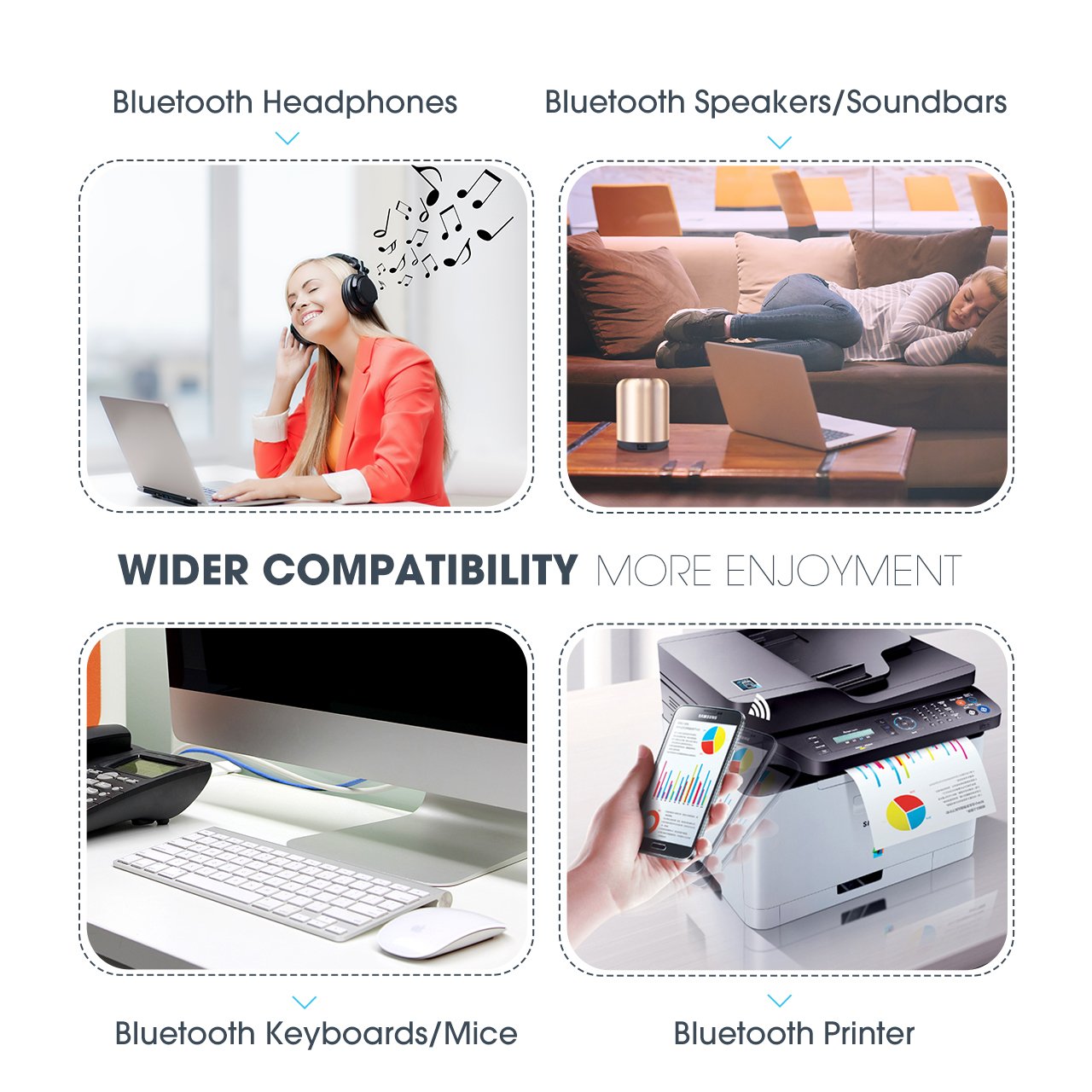Mini Bluetooth Adapter for USB - Connect Audio, Keyboard, Mouse | Home & Office Use