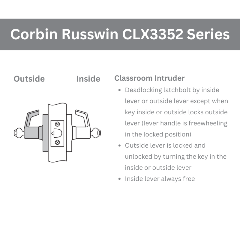 Corbin Russwin CLX3352 102D Classroom Intruder Function Cylindrical Lock with Decorative Lever & Multiple Core Options - Secure Door Lock for Schools, Offices & Commercial Buildings