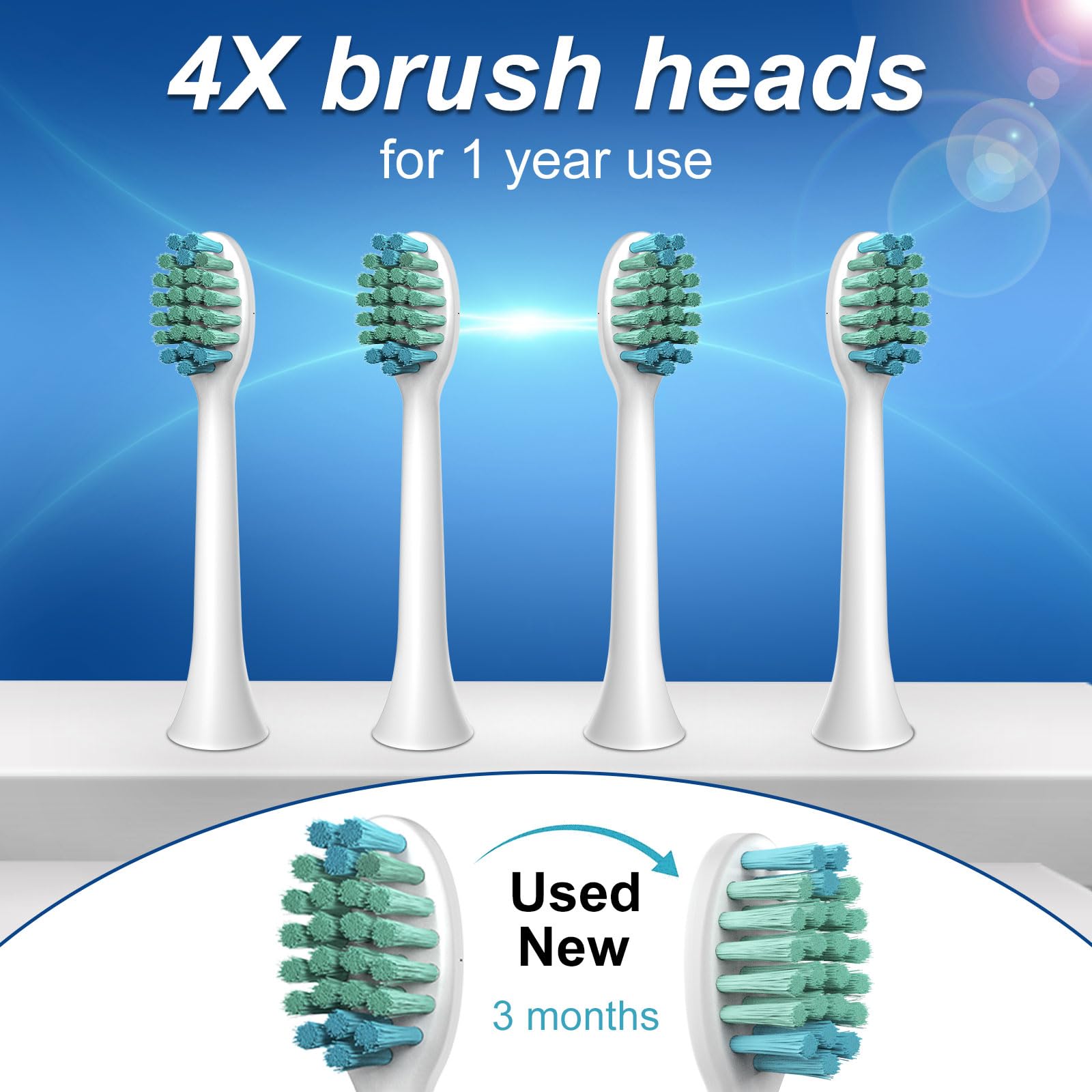 Waterproof Sonic Electric Toothbrush for Adults - 6 Cleaning Modes with Pressure Sensor & Smart Timer, Rechargeable Toothbrush with 4 Brush Heads for Whitening & Sensitive Teeth, 30-Day Battery Life - Perfect for Travel, Home & Daily Oral Care
