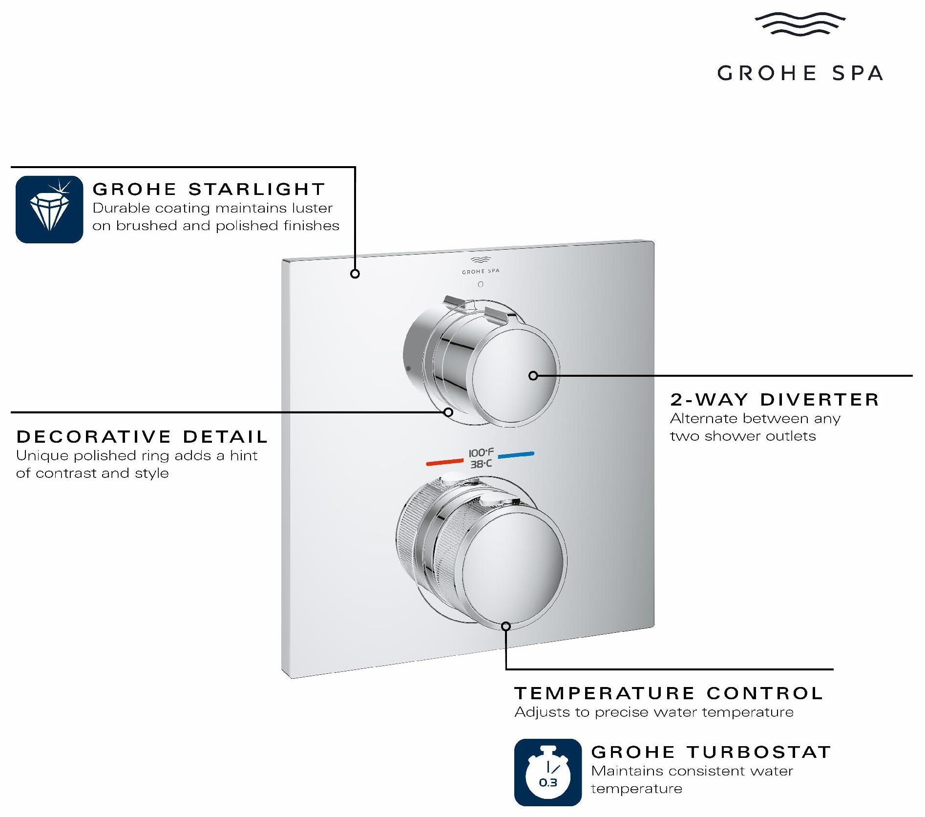 Grohe Allure Thermostatic Shower Valve Trim with Diverter in Brushed Nickel - 29178EN1 | Perfect for Modern Bathroom Renovations & Luxury Spa Showers