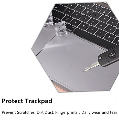 Se7enline MacBook Pro 16