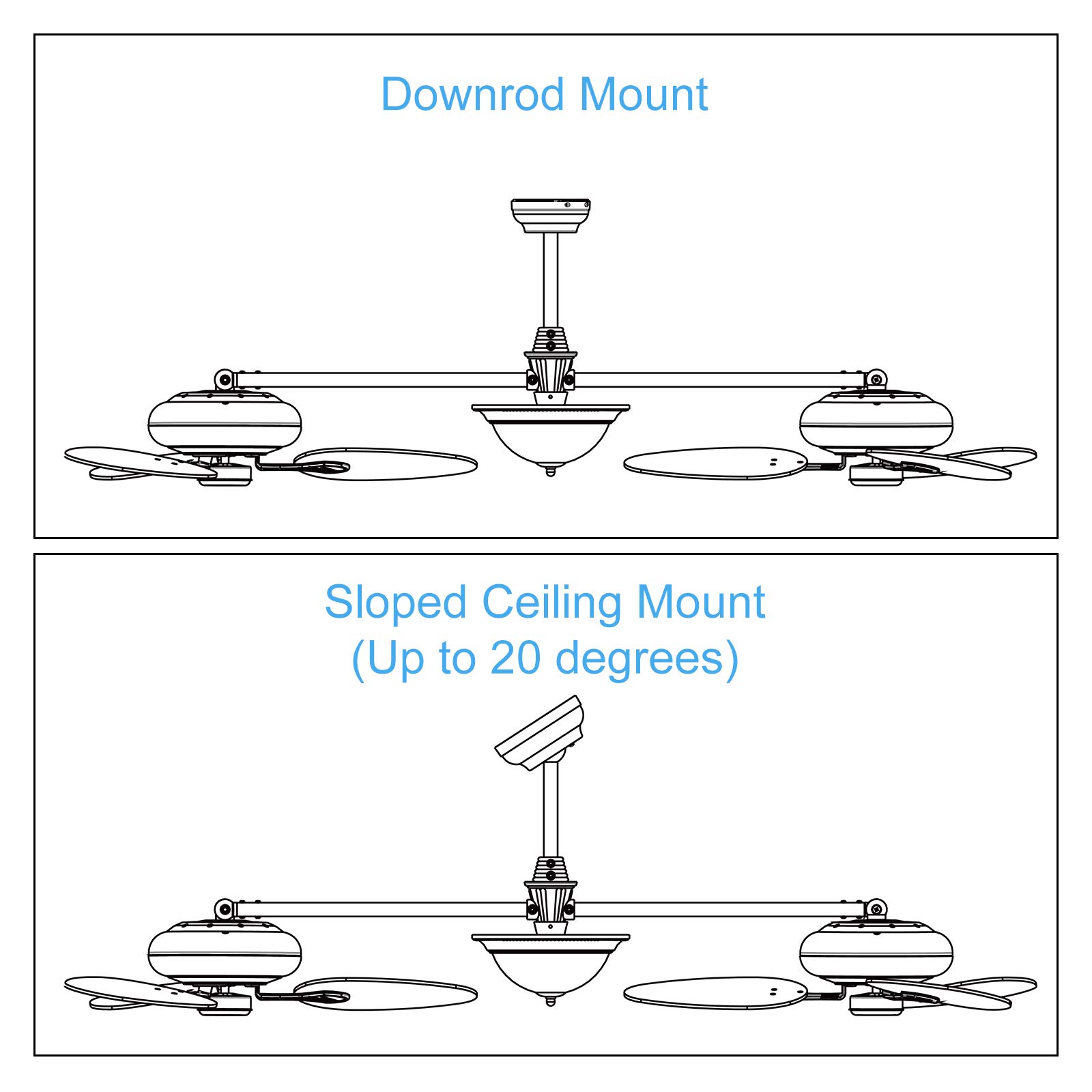 86 Inch Large Double Ceiling Fan with Lights Remote Control - Dimmable Indoor/Outdoor Ceiling Fan for Living Room, Bedroom, Patio - Oil Rubbed Bronze Finish - Perfect for Home Cooling and Decoration