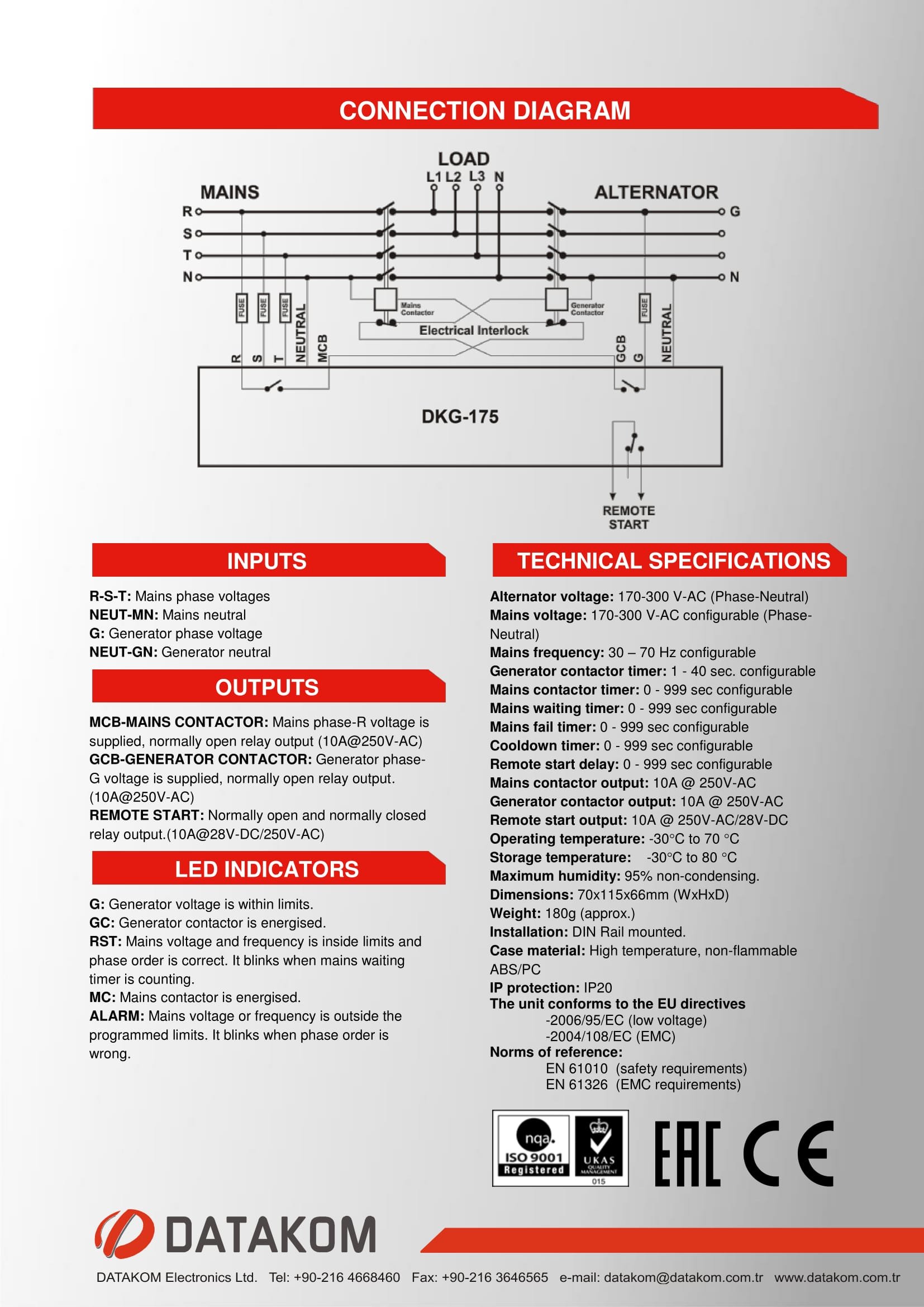 DKG-175 Automatic Transfer Switch (ATS) Controller - Seamless Generator to Mains Power Switching for Home & Business Backup Power Systems