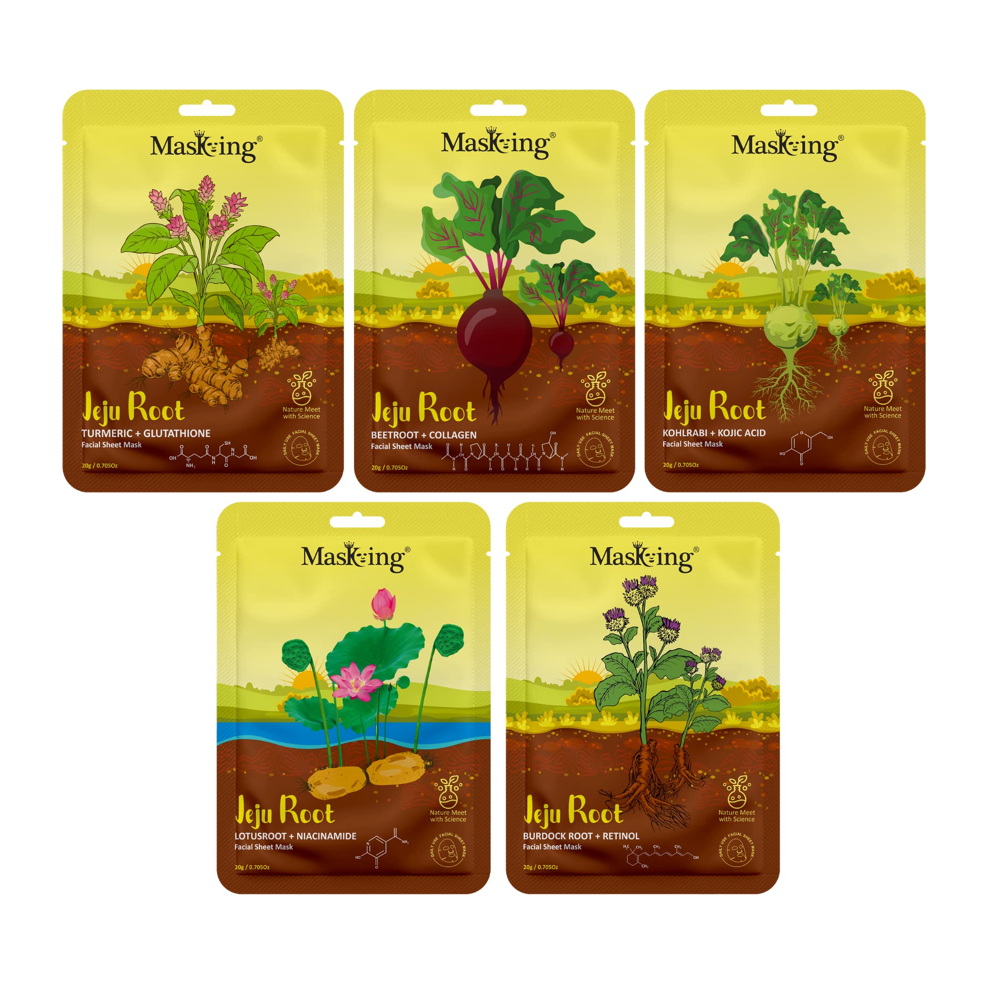 Jeju Root Face Sheet Mask Combo - Anti-Inflammatory, Moisturizing & Calming Skincare for Men & Women (5-Pack) | Perfect for Daily Hydration & Sensitive Skin Care Routine