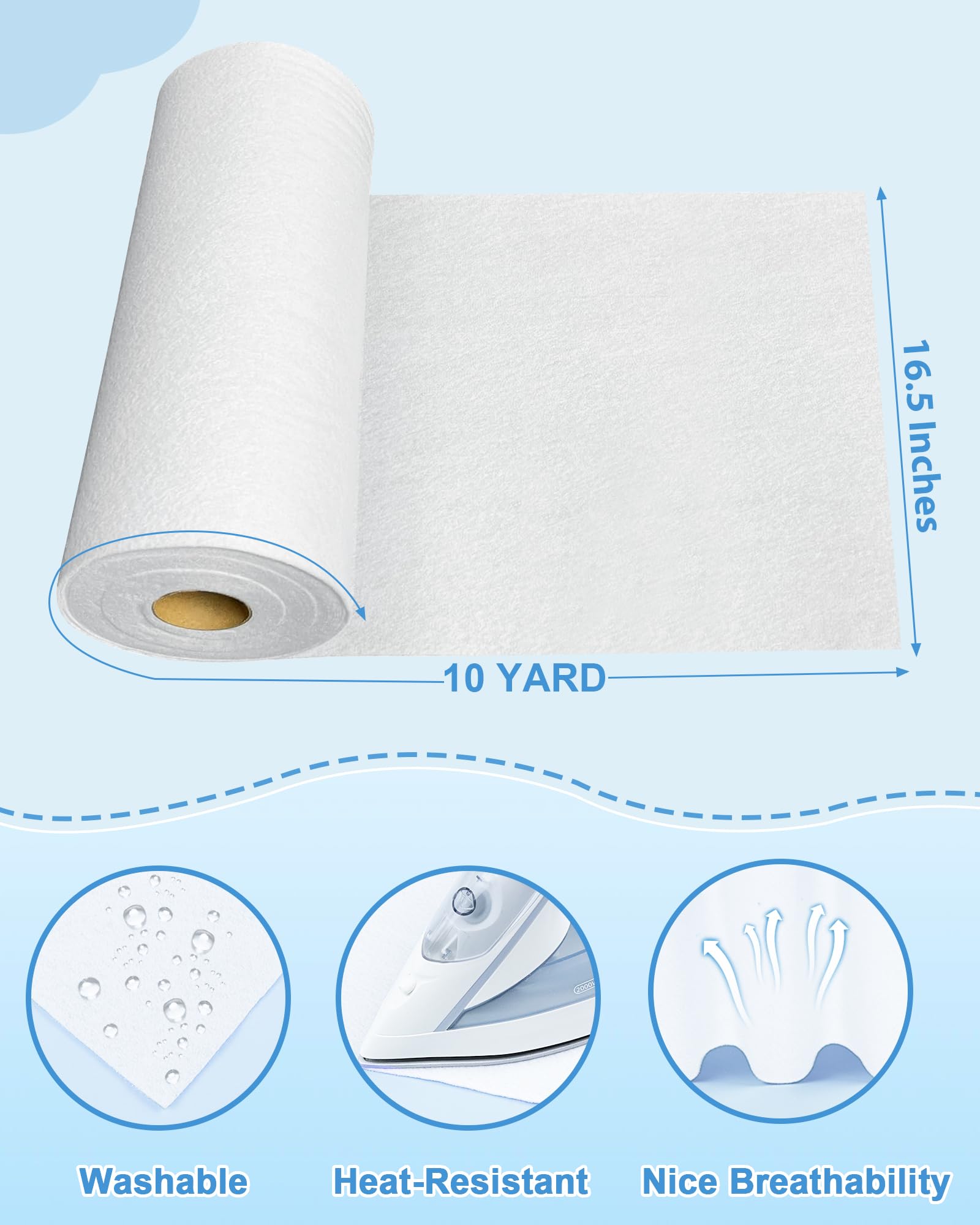 PLANTIONAL Iron-On Fusible Fleece Interfacing - 16.5
