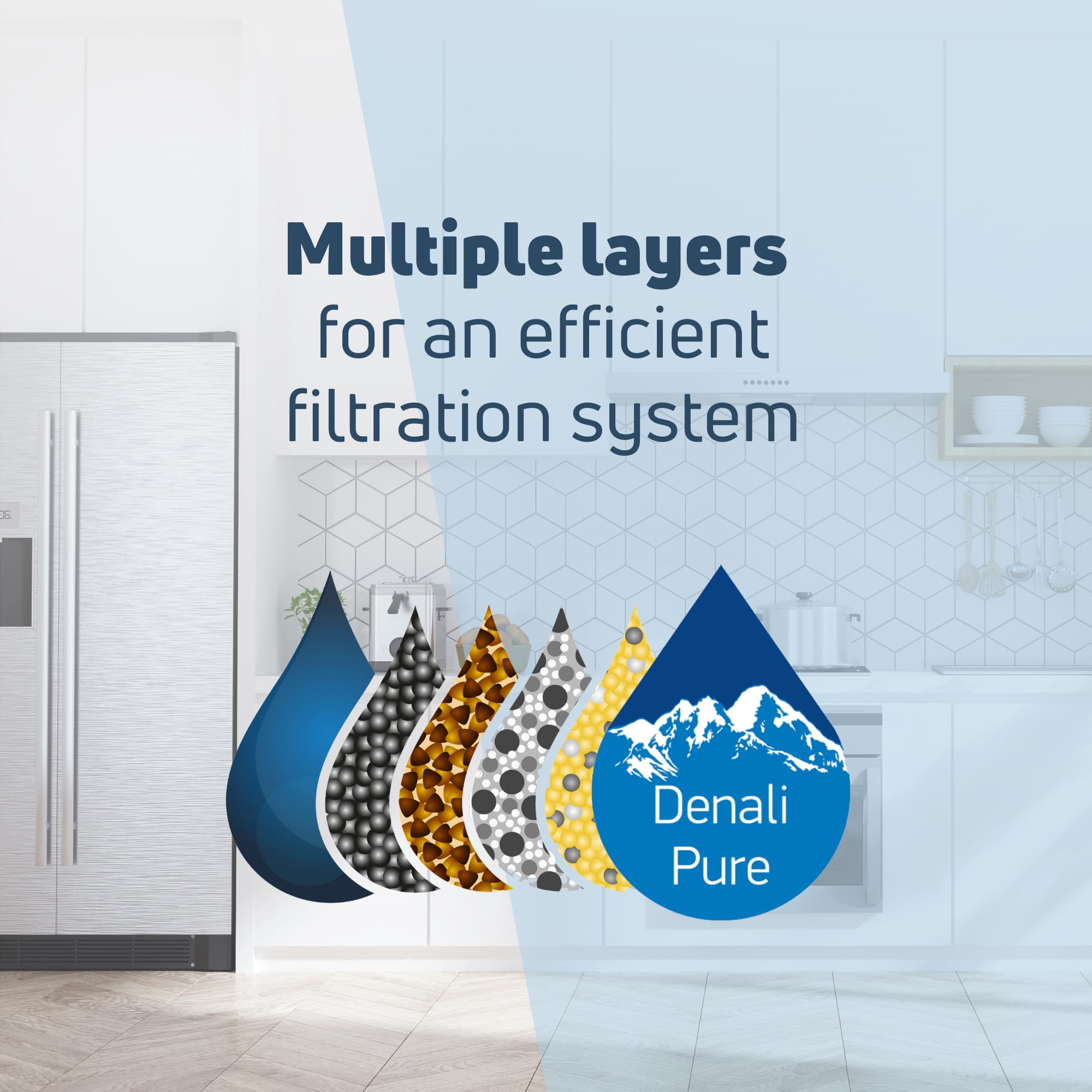2-Pack GE GSS25QGPABB Refrigerator Water Filter Replacement - Compatible with GE MWF & MWFP Fridge Filters | Clean Drinking Water for Home & Office Use