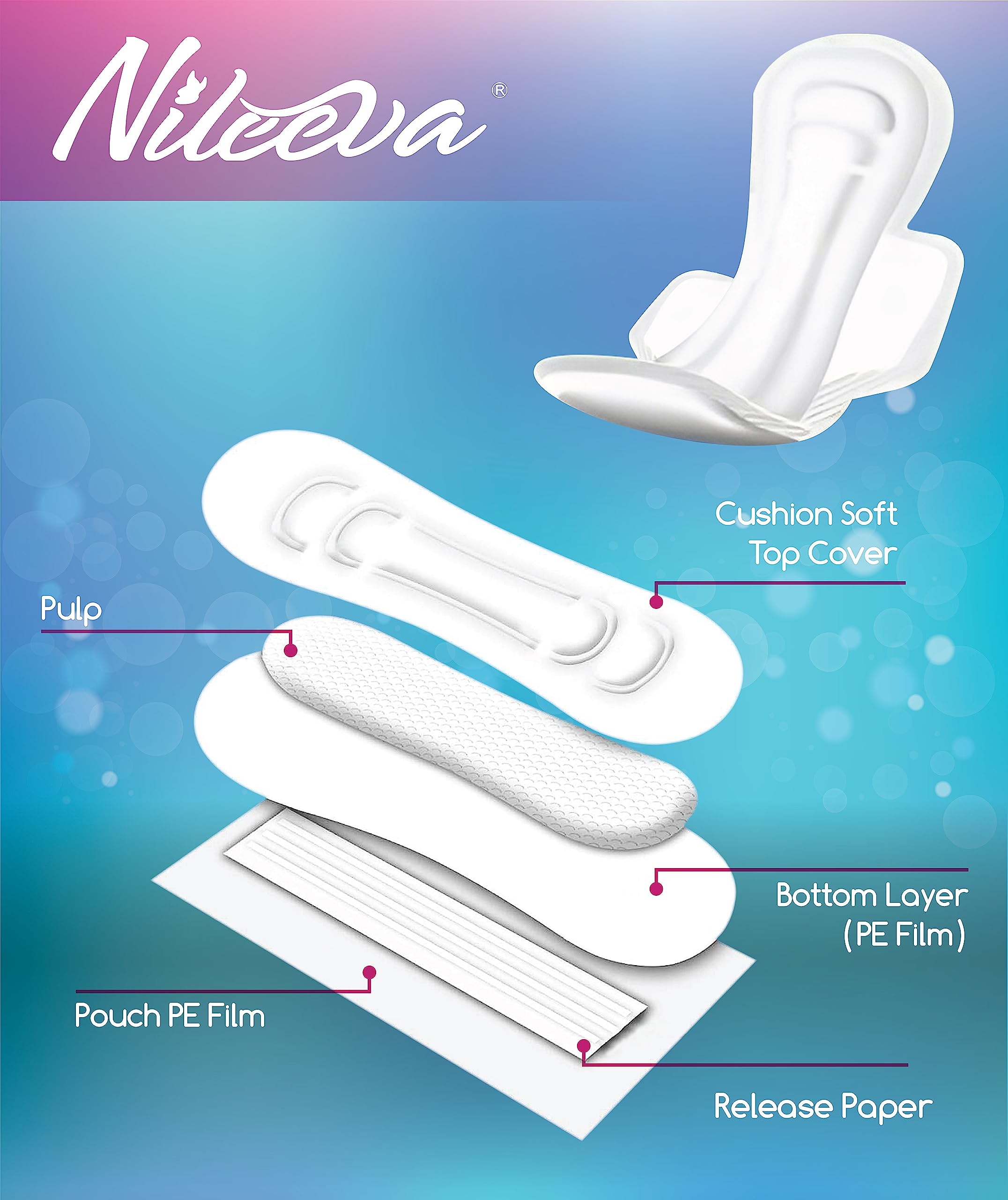 Care Maxi Sanitary Pads with Wings - Ultra Soft, Super Absorbent, Individually Wrapped (576 Pads Bulk Pack) | Overnight Protection, Heavy Flow & Postpartum Use | Comfortable for Work, Travel & Active Lifestyle